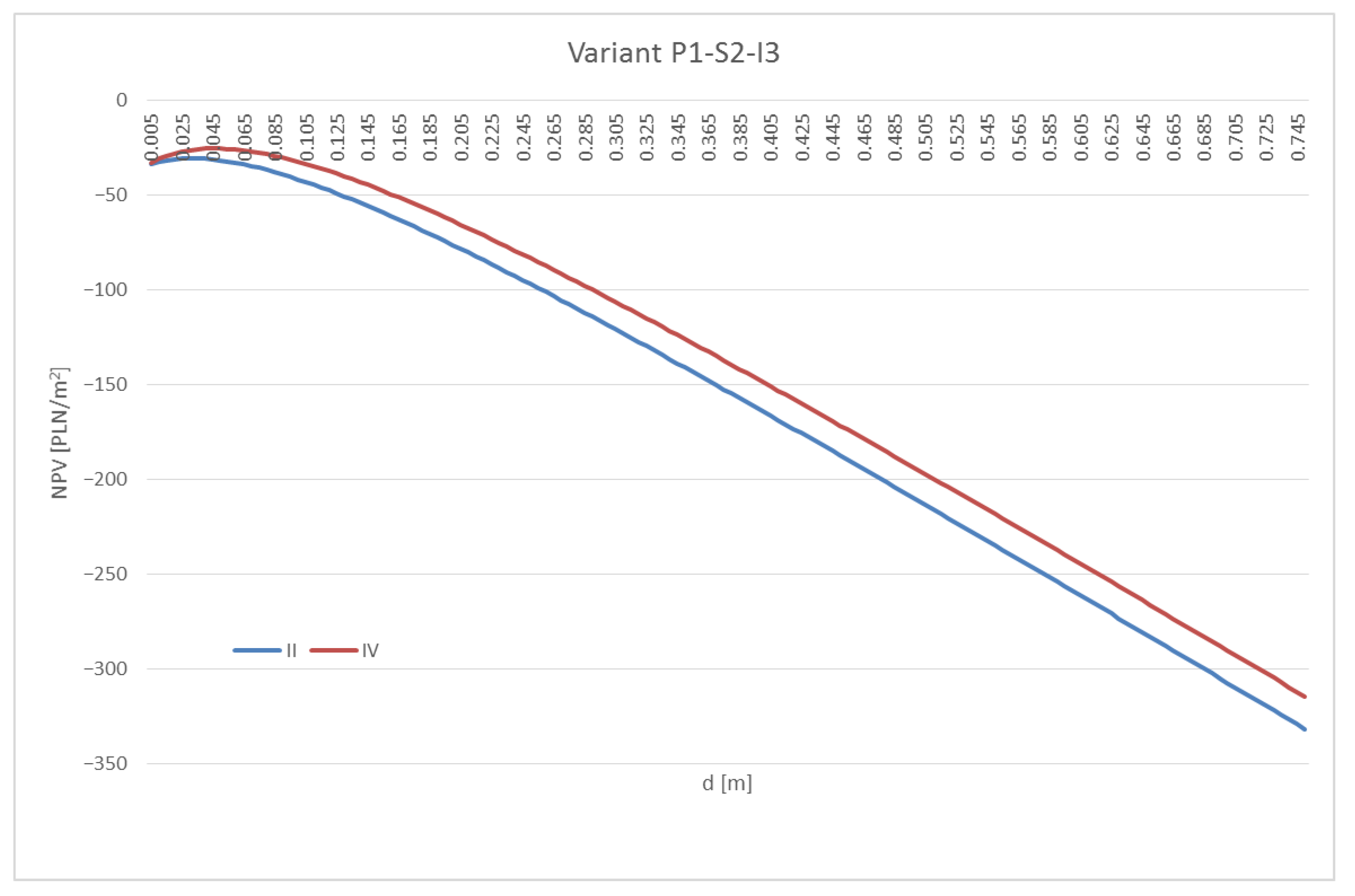 Energies 14 00097 g004 Energies 14 00097 g004