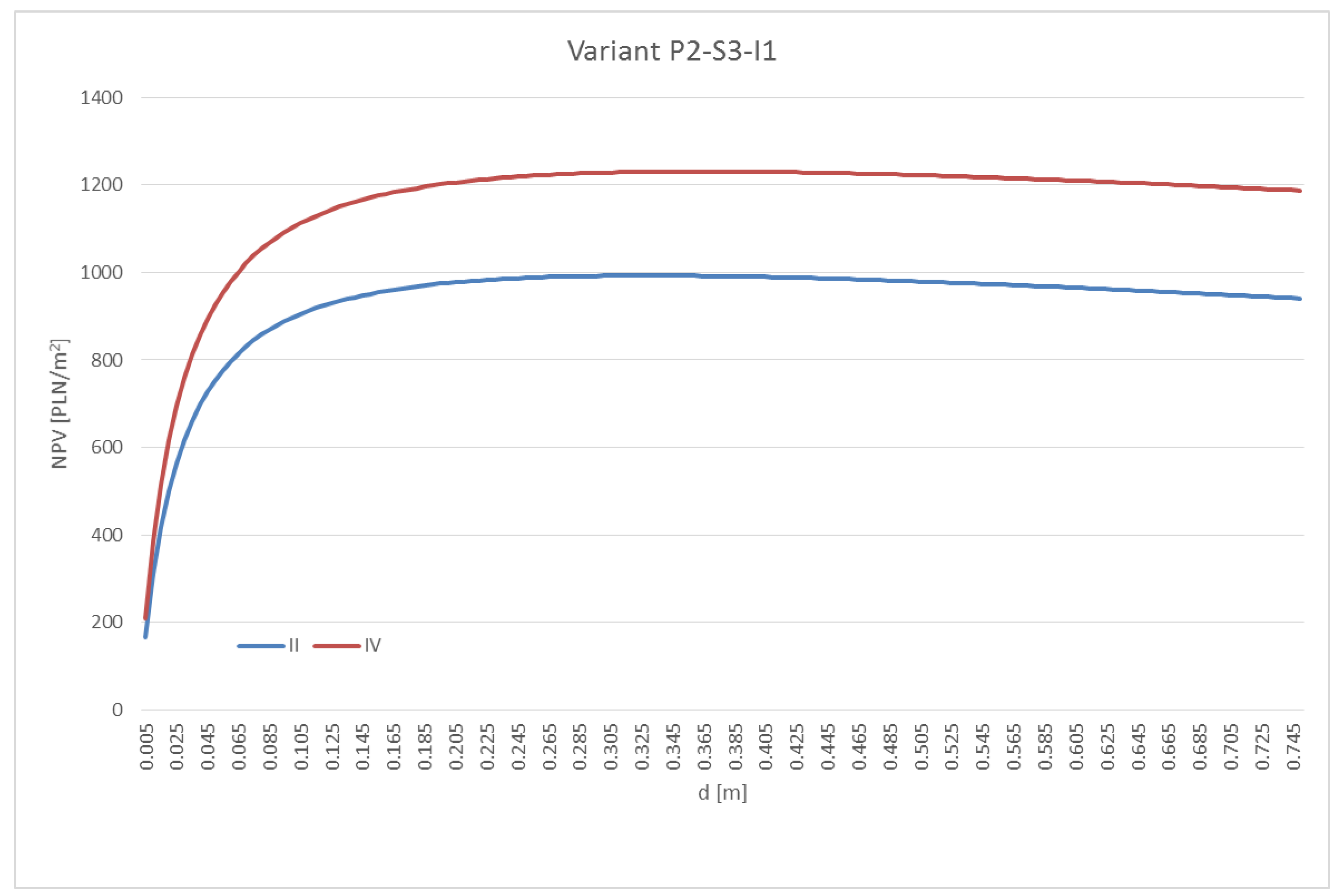 Energies 14 00097 g005 Energies 14 00097 g005