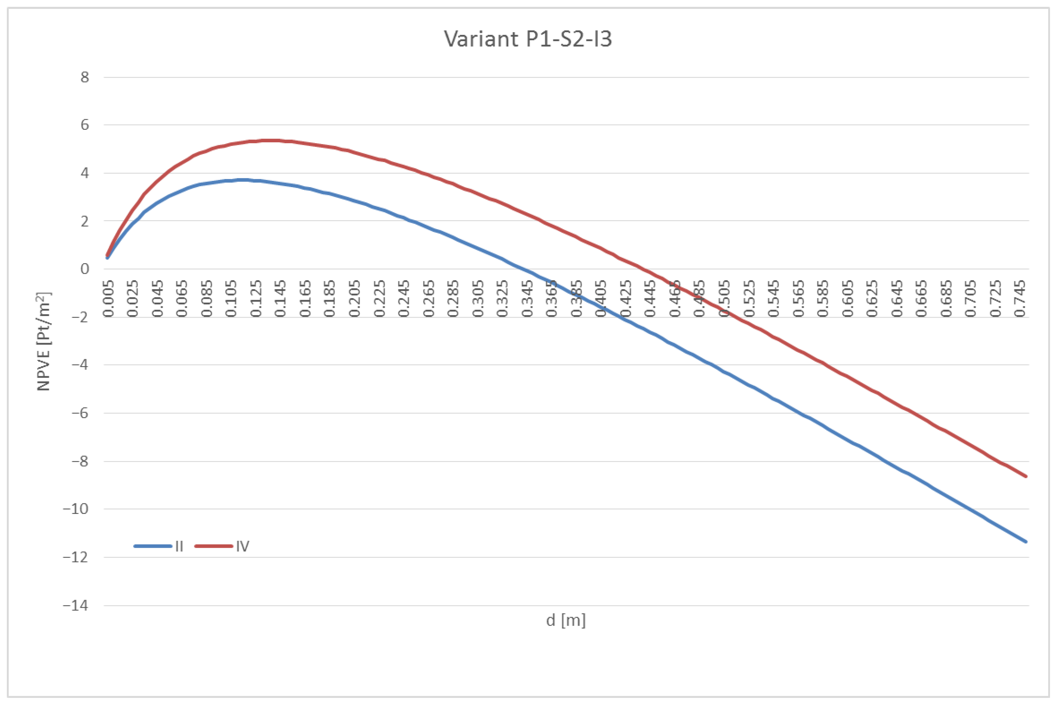 Energies 14 00097 g006 Energies 14 00097 g006