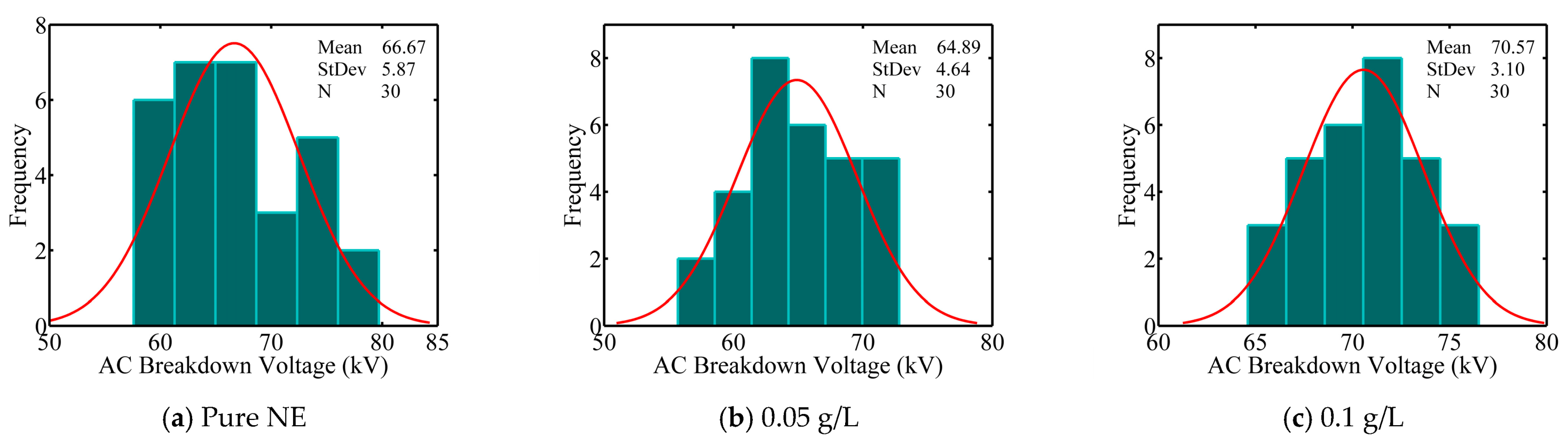 Energies 14 00099 g004a Energies 14 00099 g004a