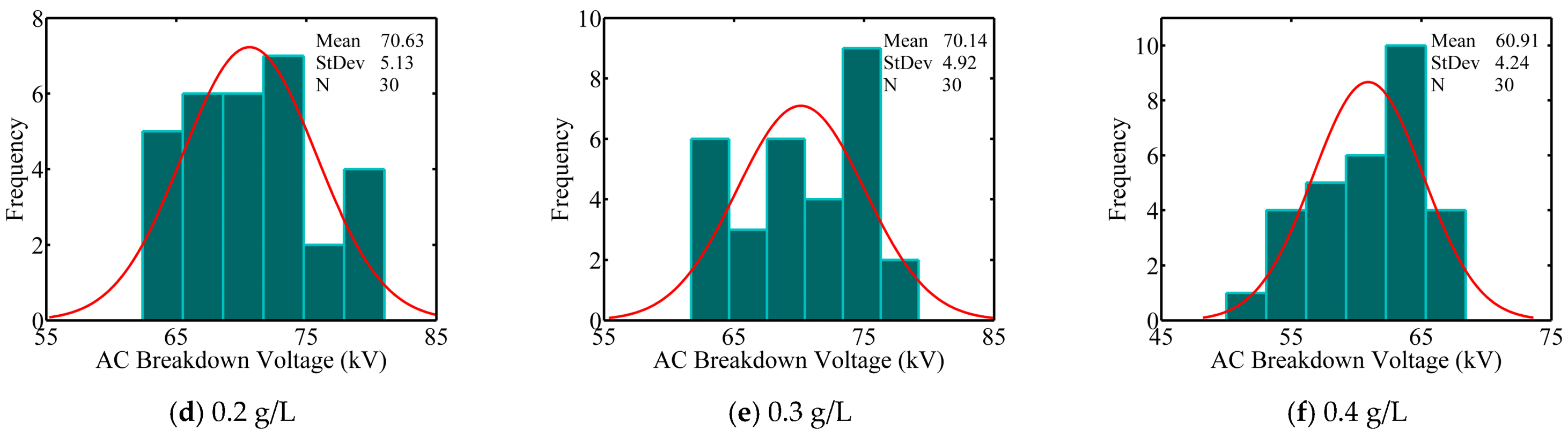 Energies 14 00099 g004b Energies 14 00099 g004b