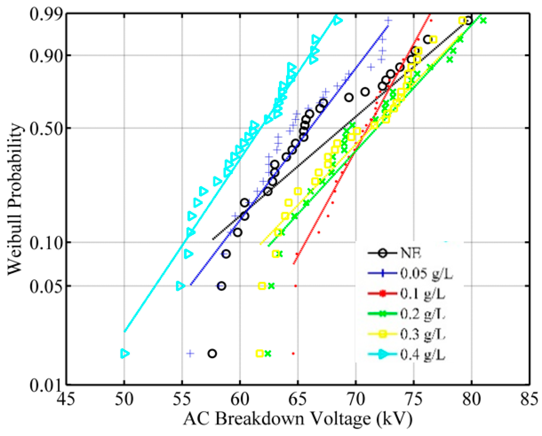 Energies 14 00099 g005 Energies 14 00099 g005