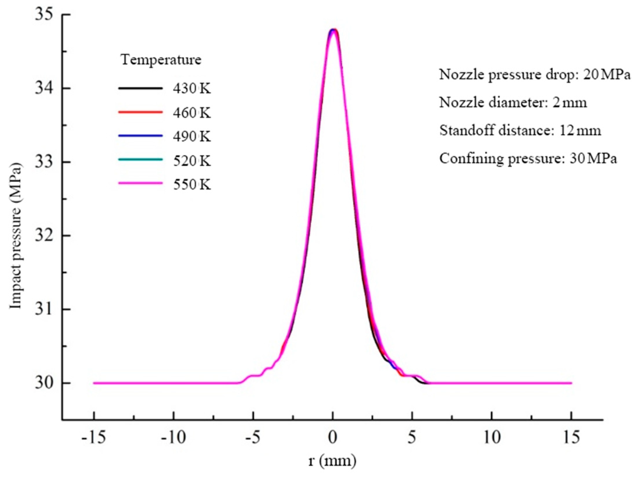 Energies 14 00106 g010