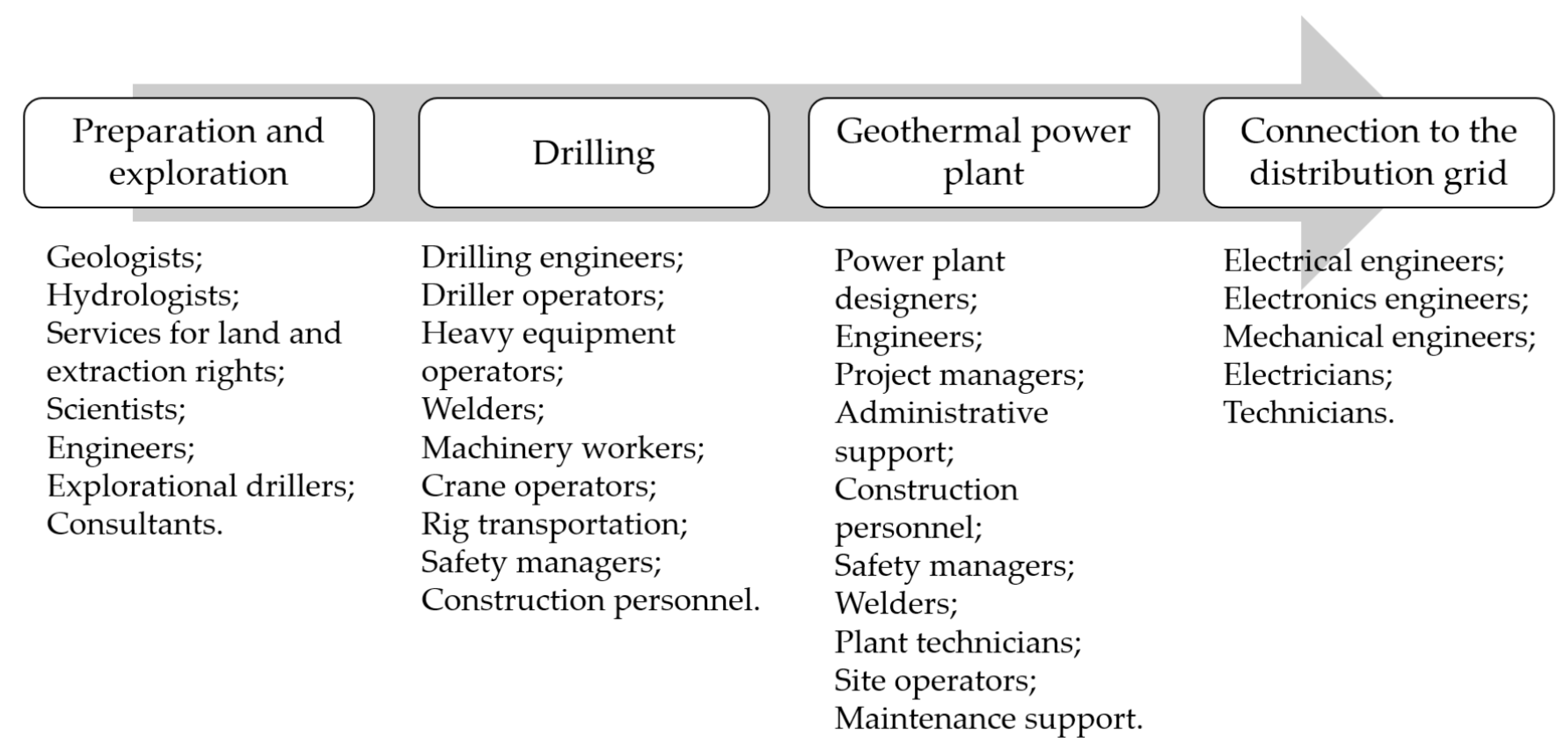 Energies 14 00110 g009