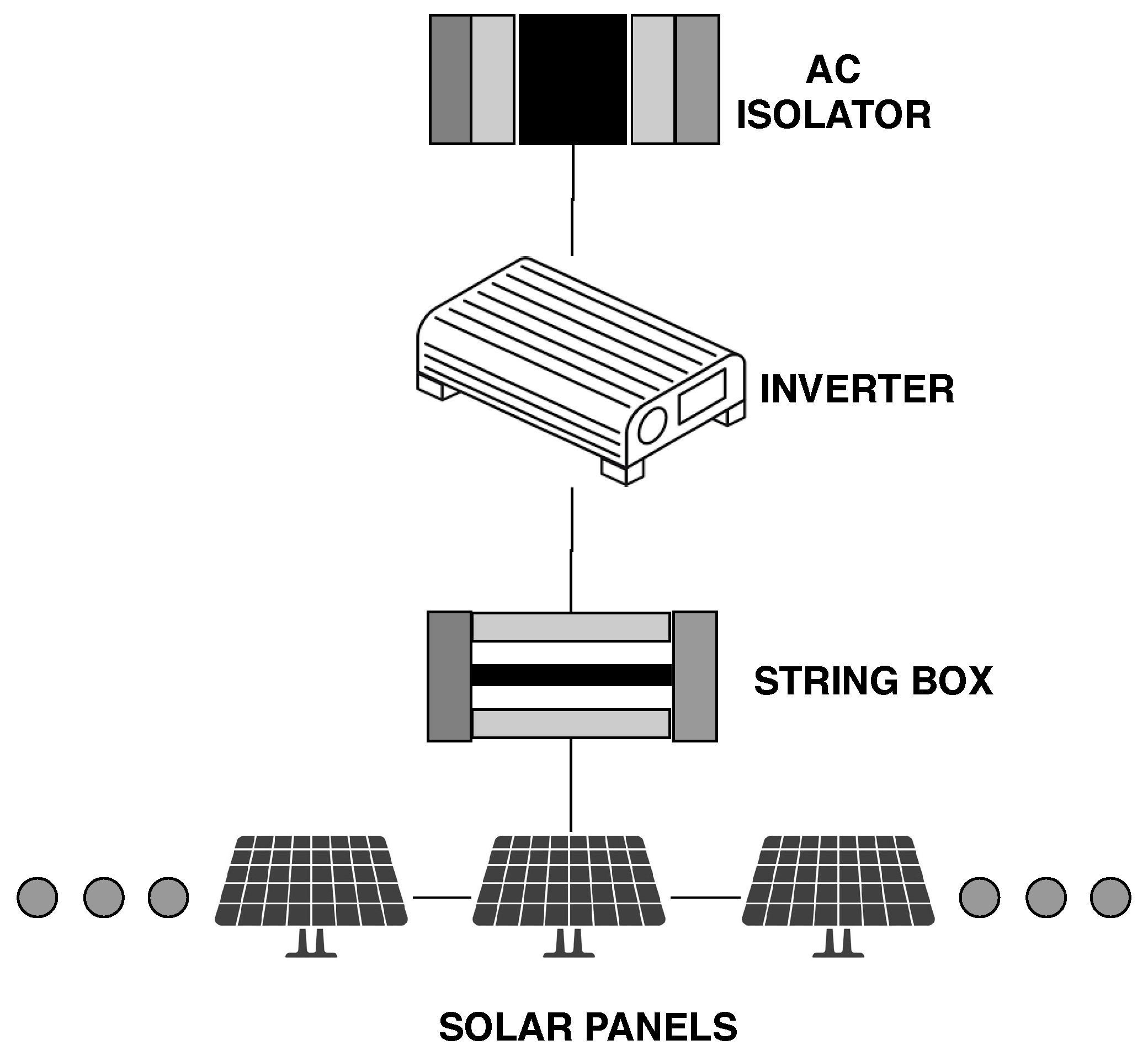Energies 14 00124 g002 Energies 14 00124 g002