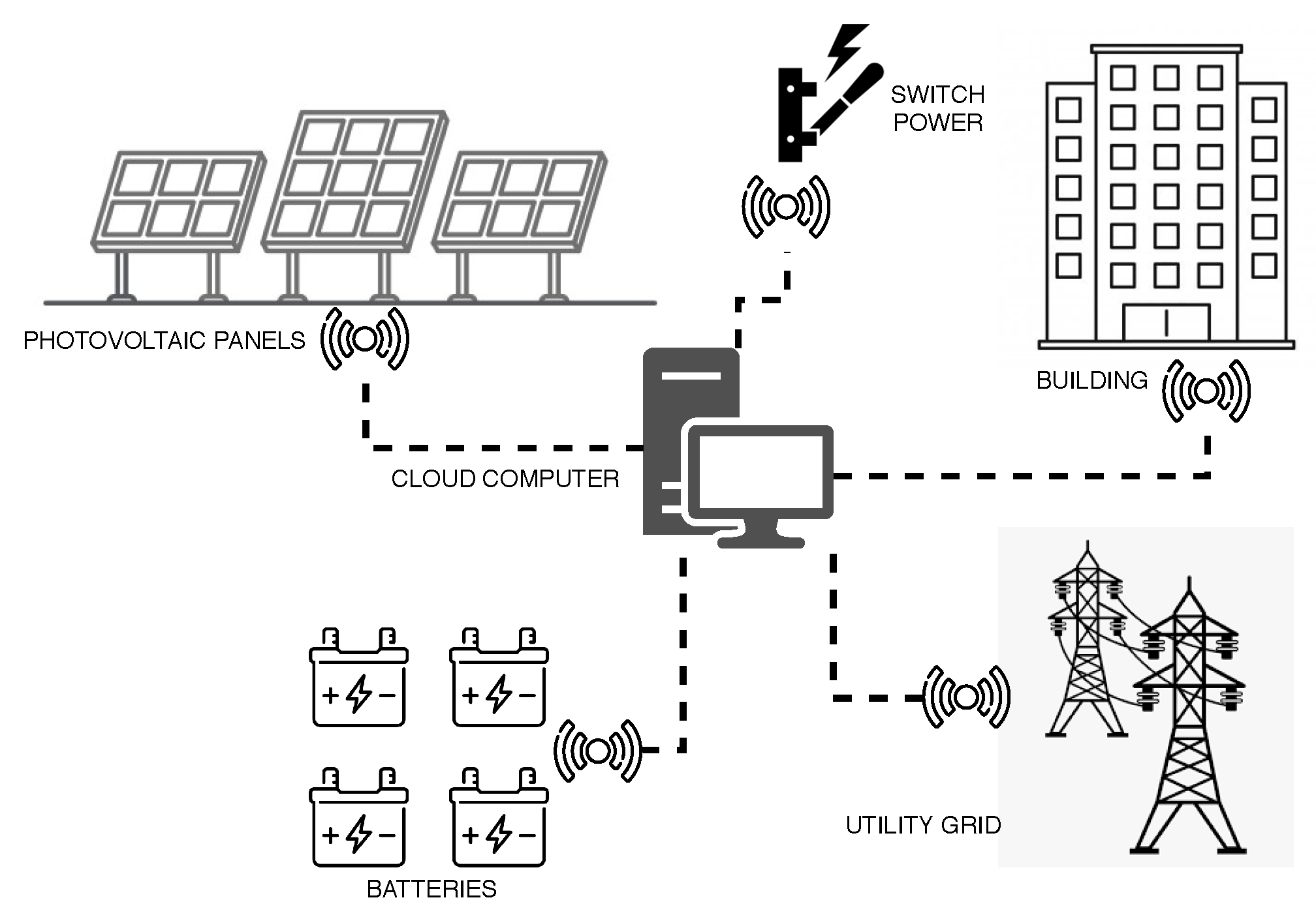 Energies 14 00124 g004 Energies 14 00124 g004