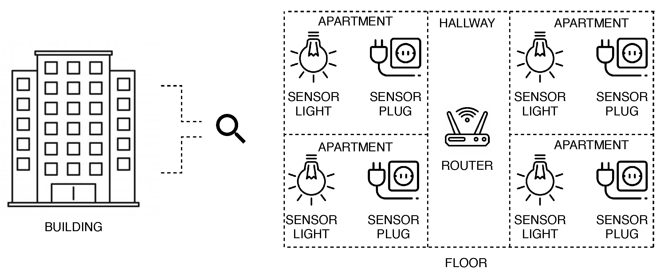 Energies 14 00124 g005 Energies 14 00124 g005