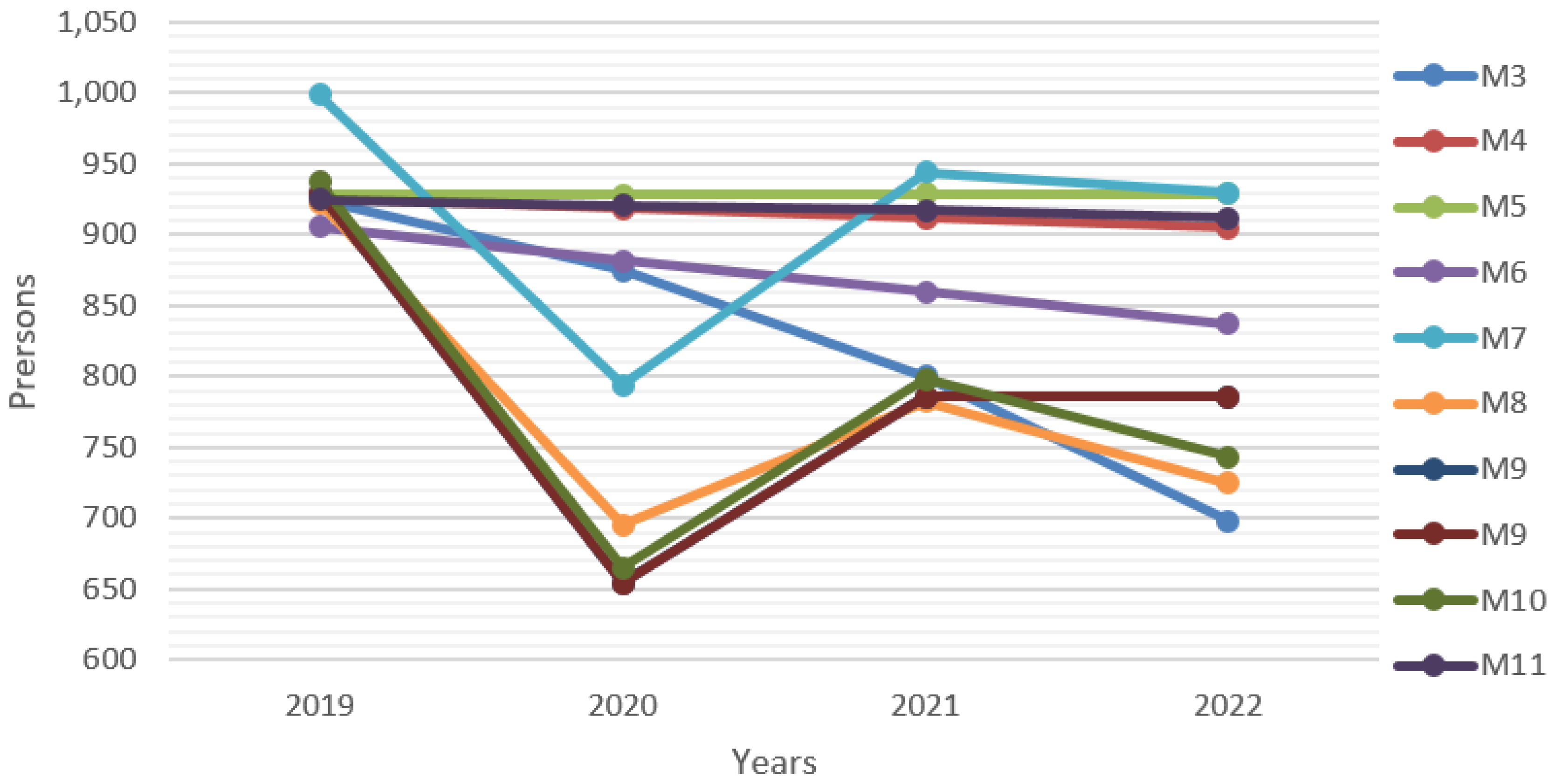 Energies 14 00129 g004 Energies 14 00129 g004
