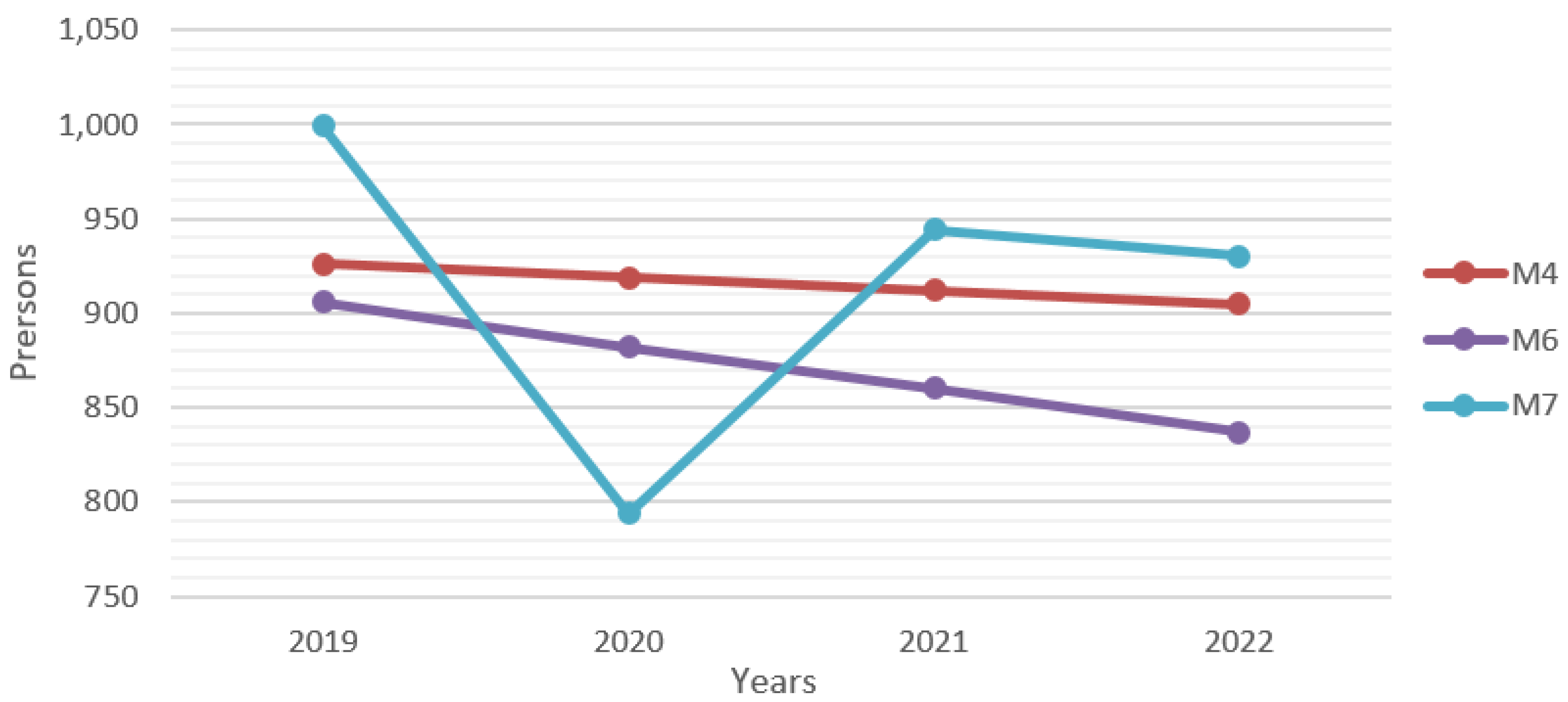 Energies 14 00129 g005 Energies 14 00129 g005