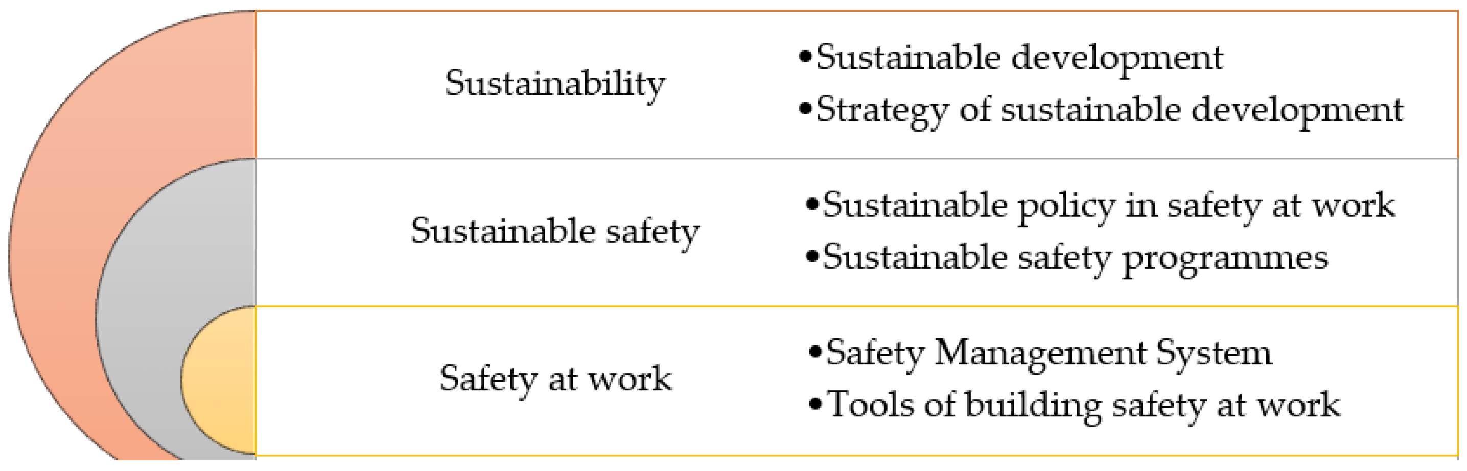 Energies 14 00129 g007 Energies 14 00129 g007