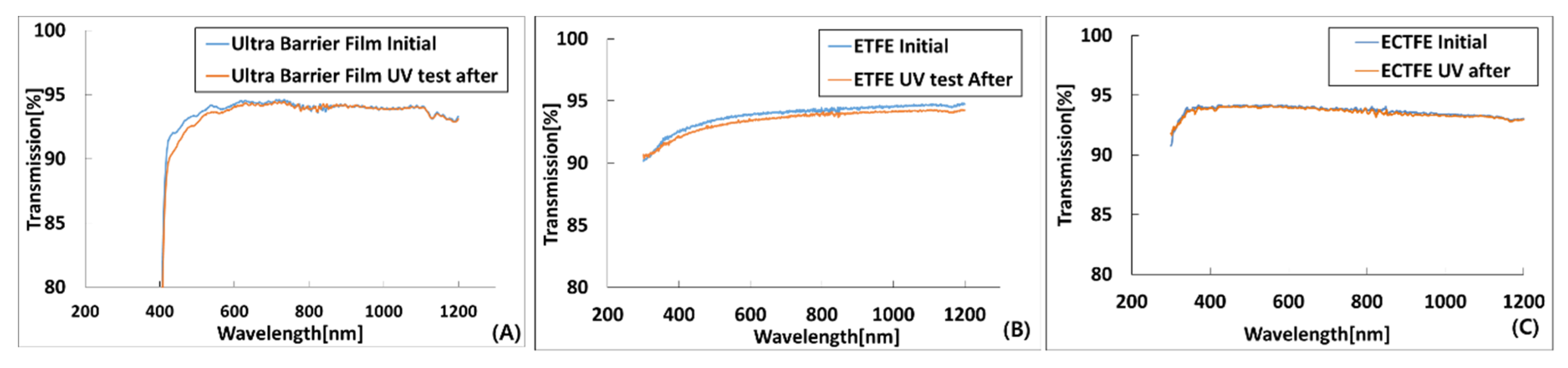 Energies 14 00163 g002