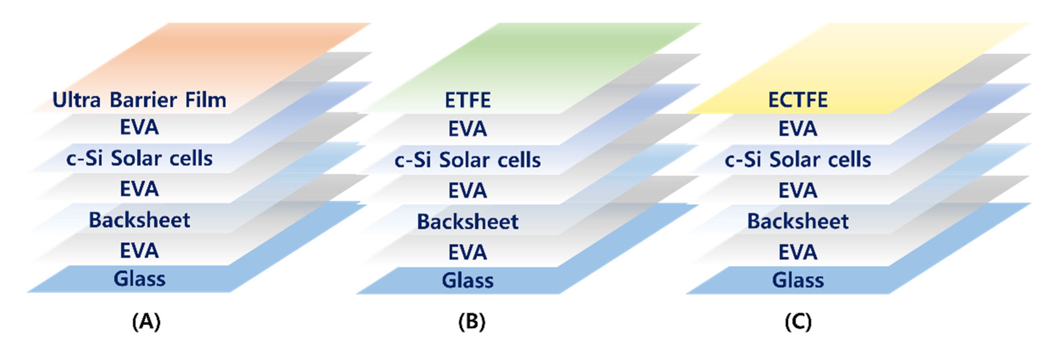 Energies 14 00163 g003