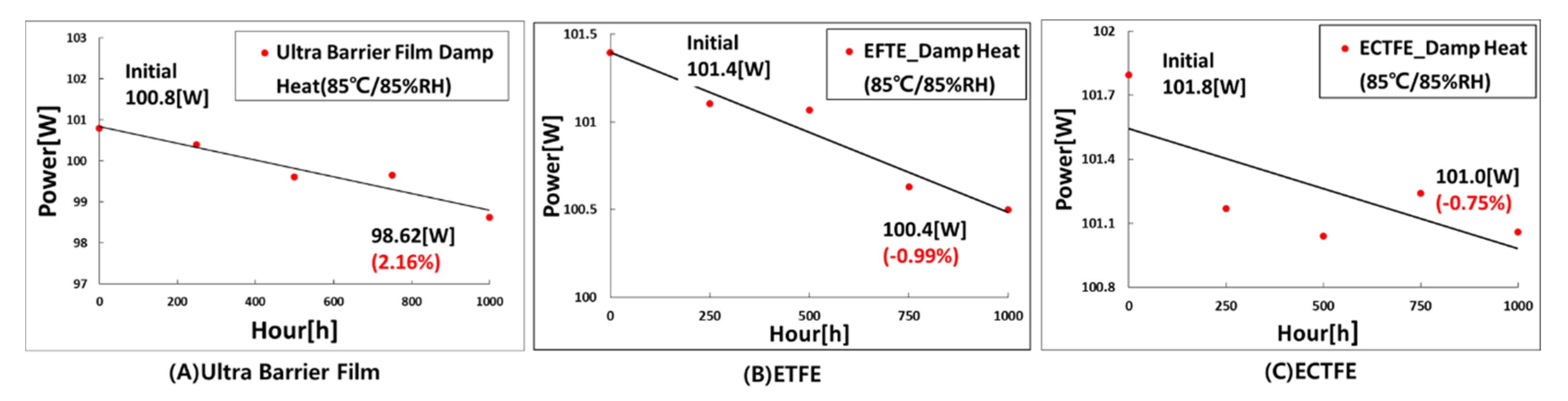 Energies 14 00163 g007