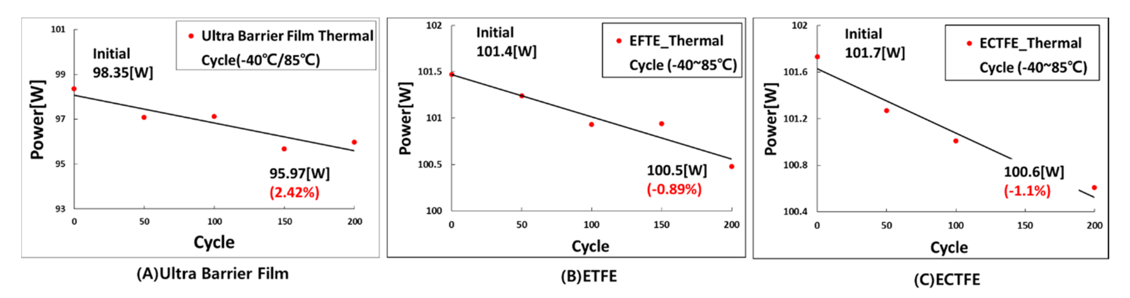 Energies 14 00163 g008