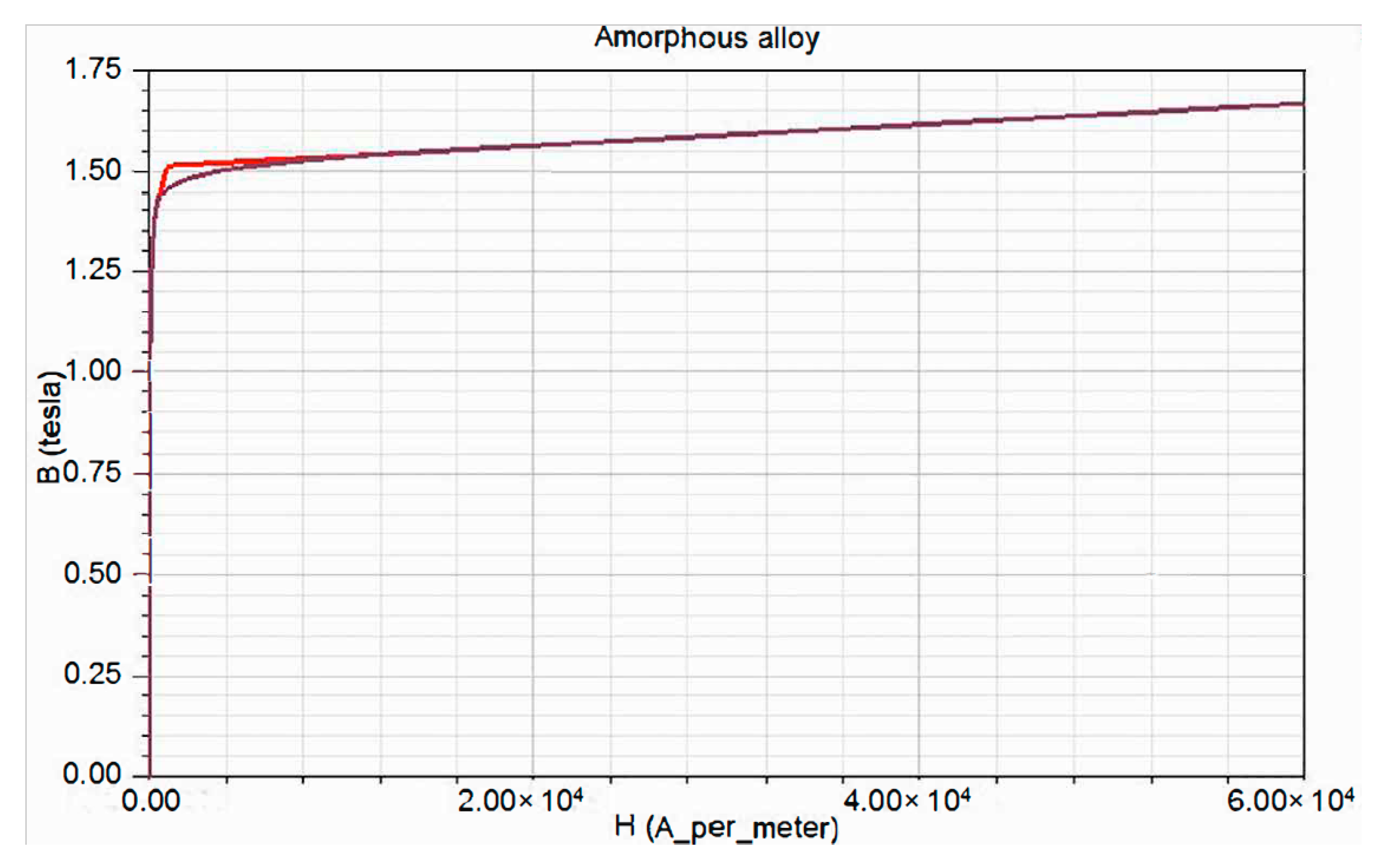 Energies 14 00164 g005