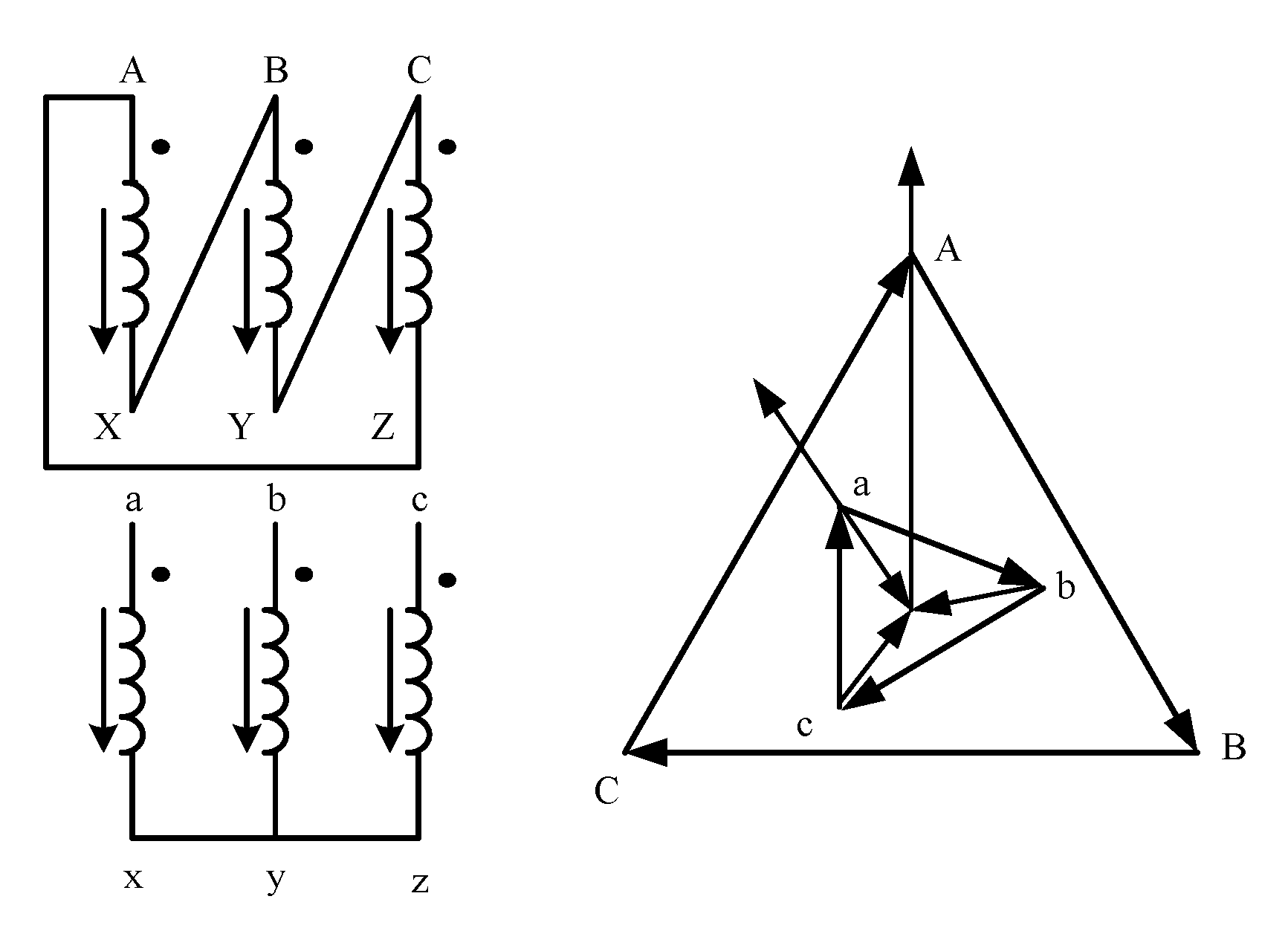 Energies 14 00164 g007