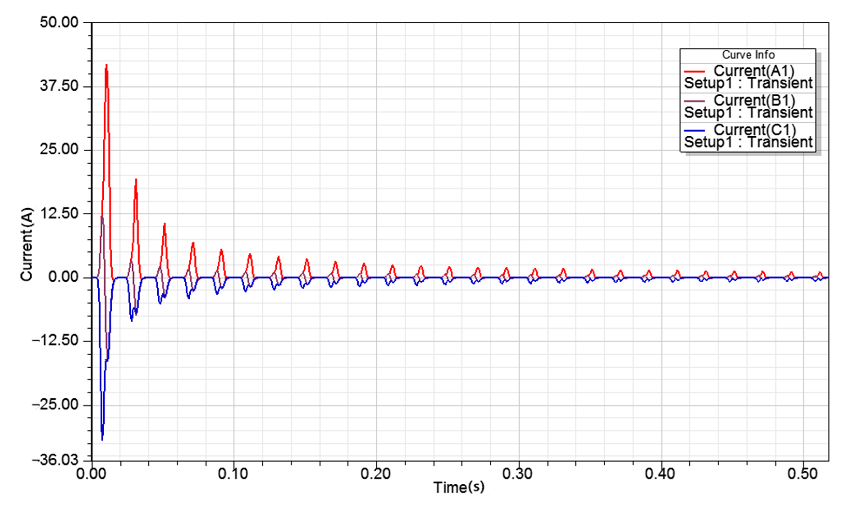 Energies 14 00164 g010