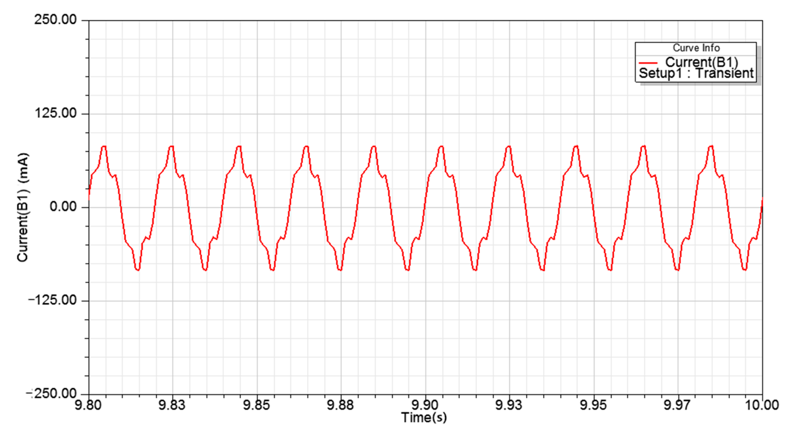 Energies 14 00164 g011