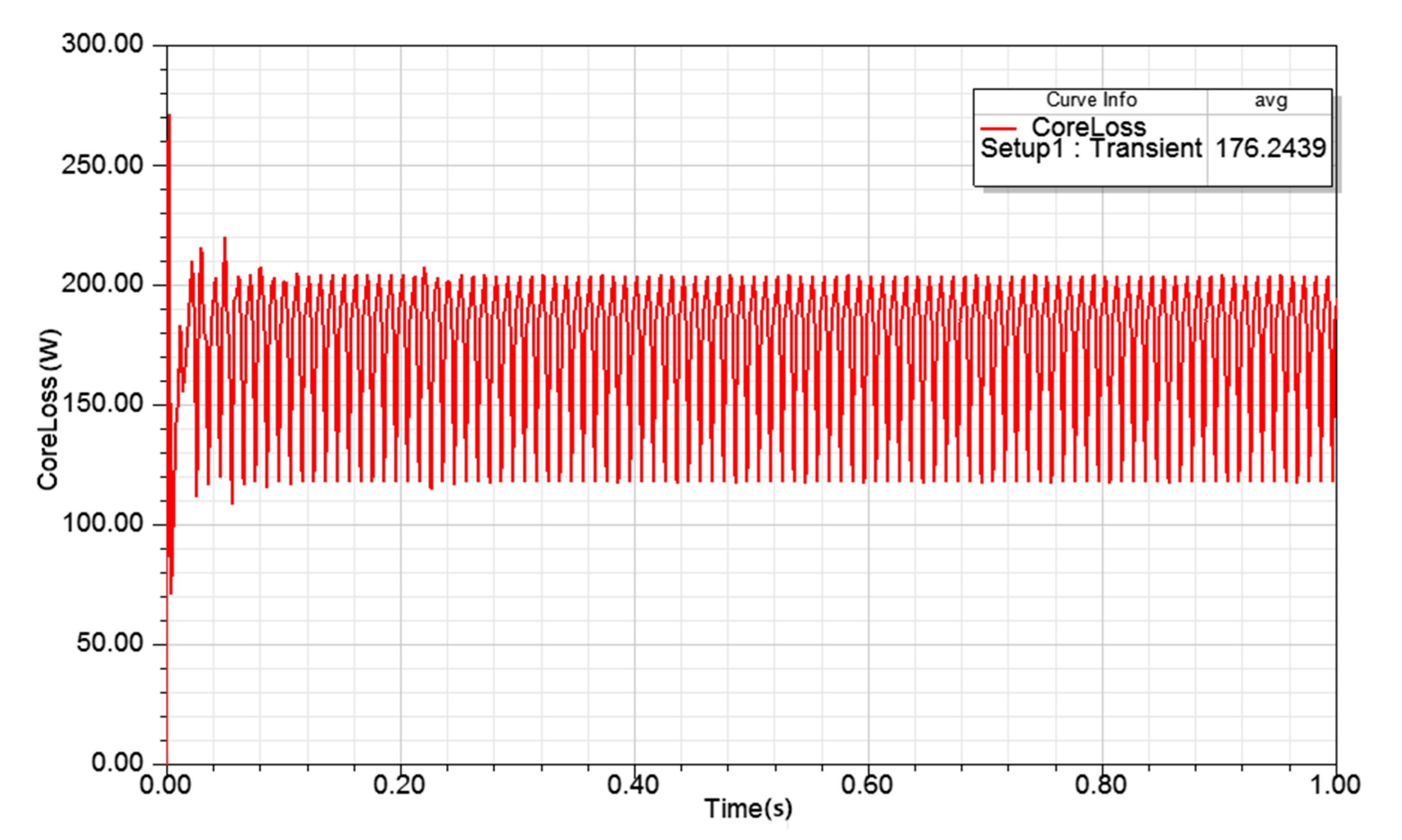 Energies 14 00164 g012