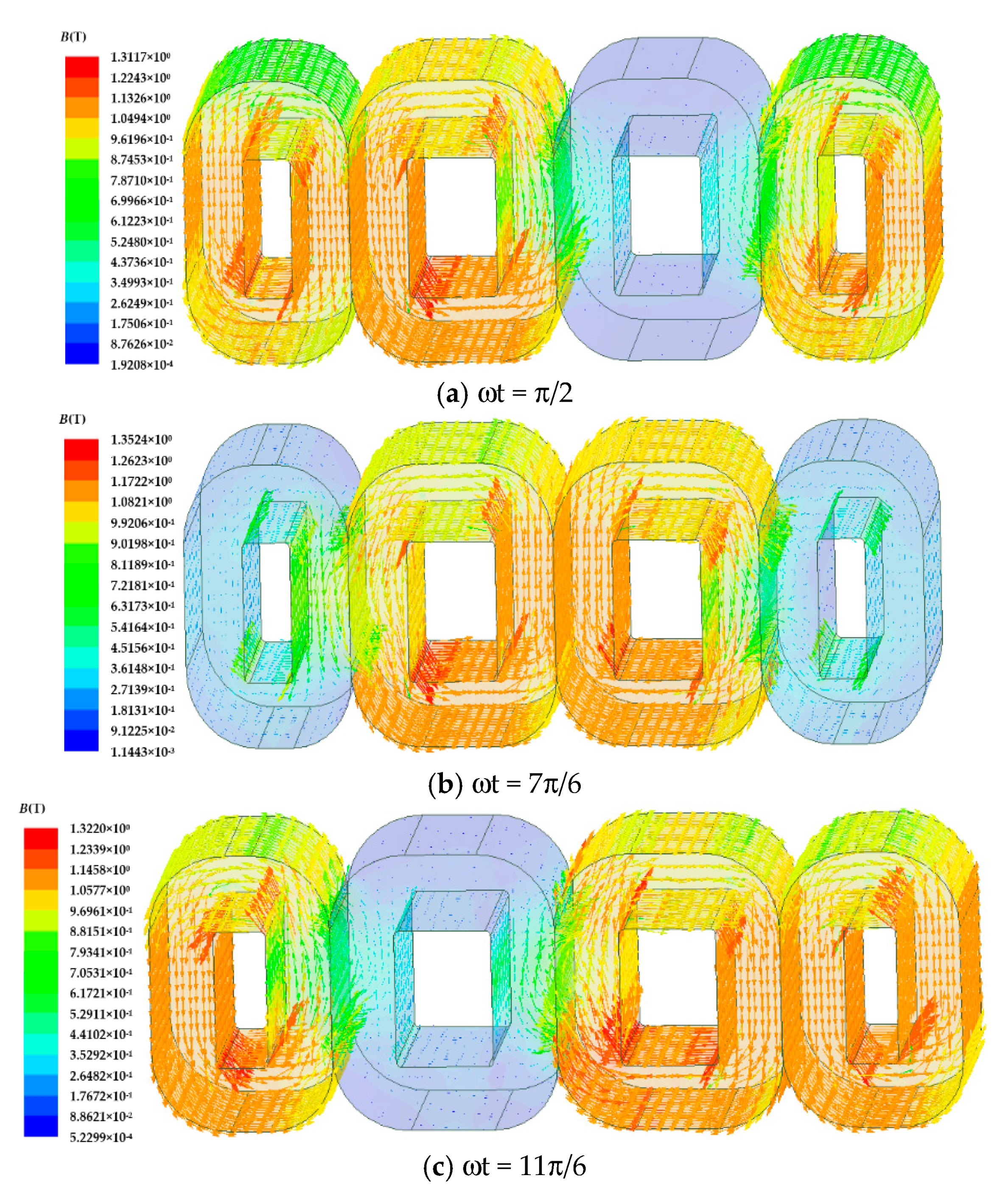 Energies 14 00164 g014