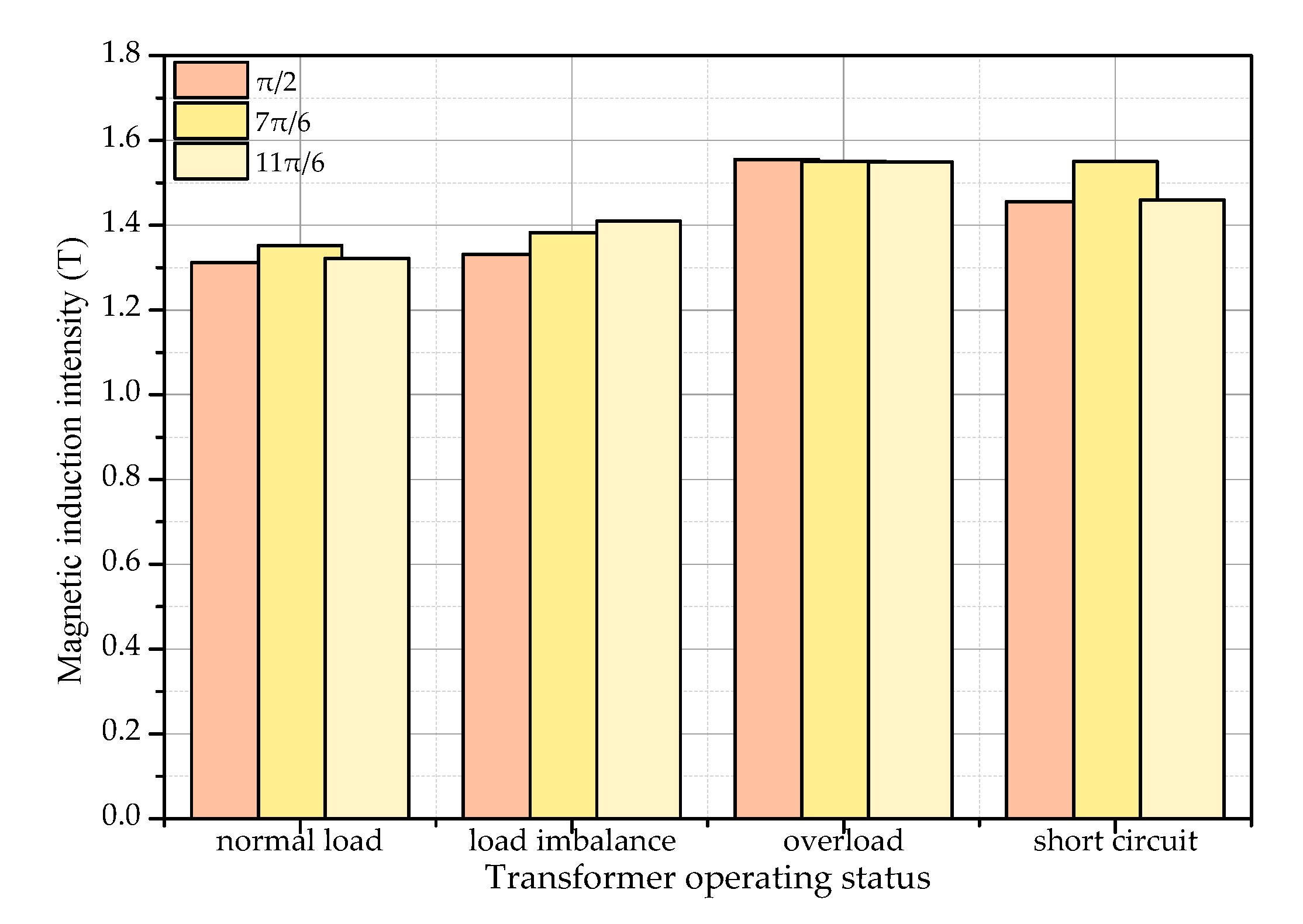 Energies 14 00164 g025