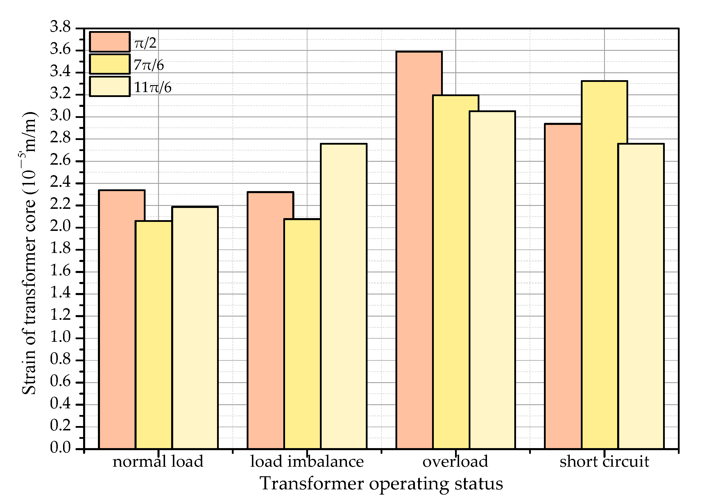Energies 14 00164 g026