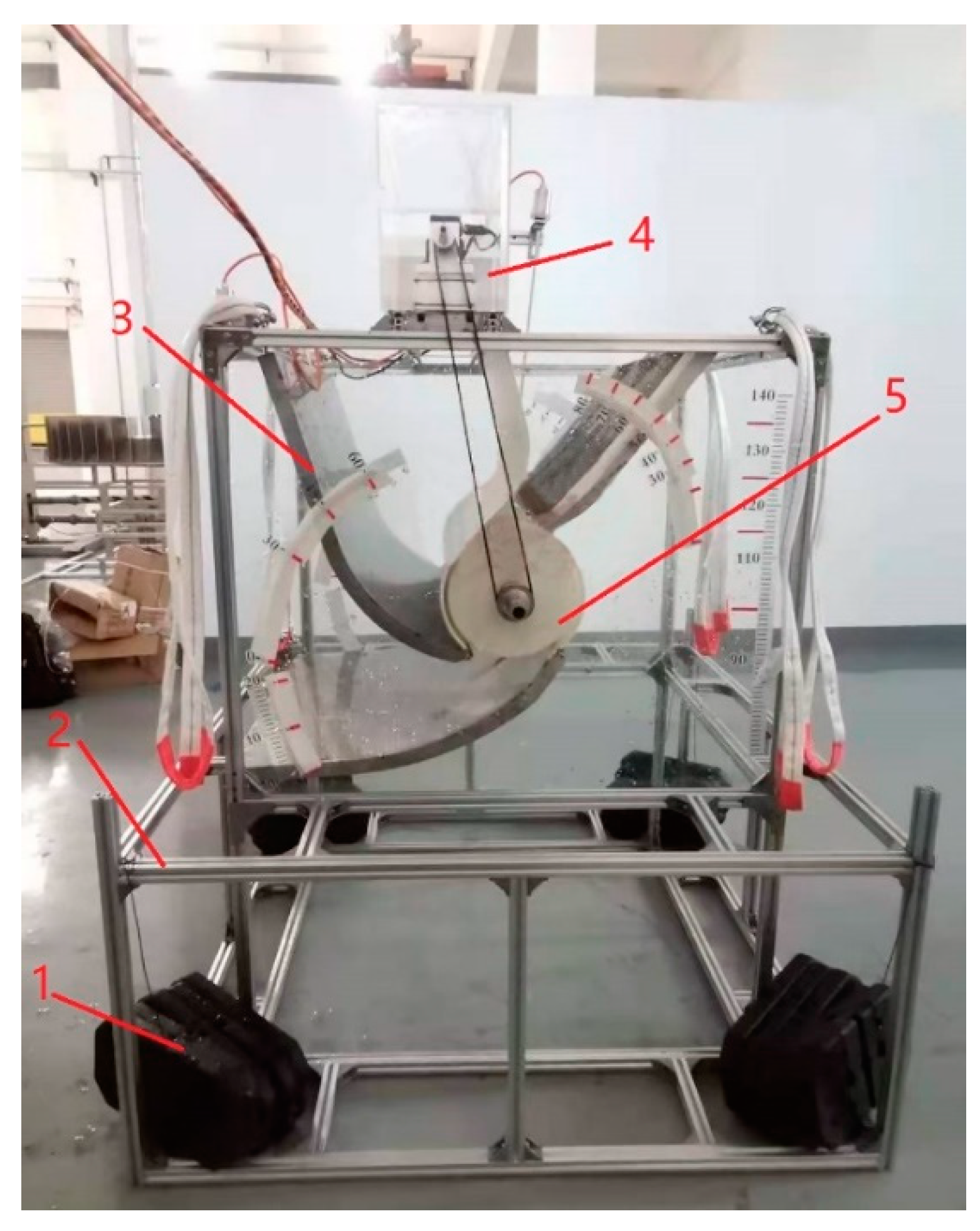 Energies 14 00177 g007