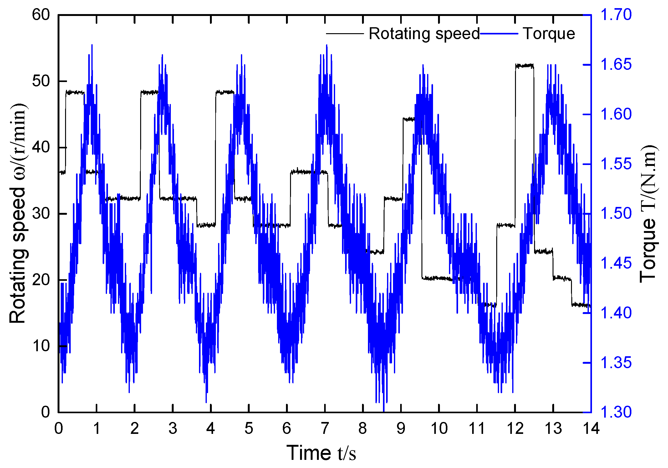 Energies 14 00177 g011