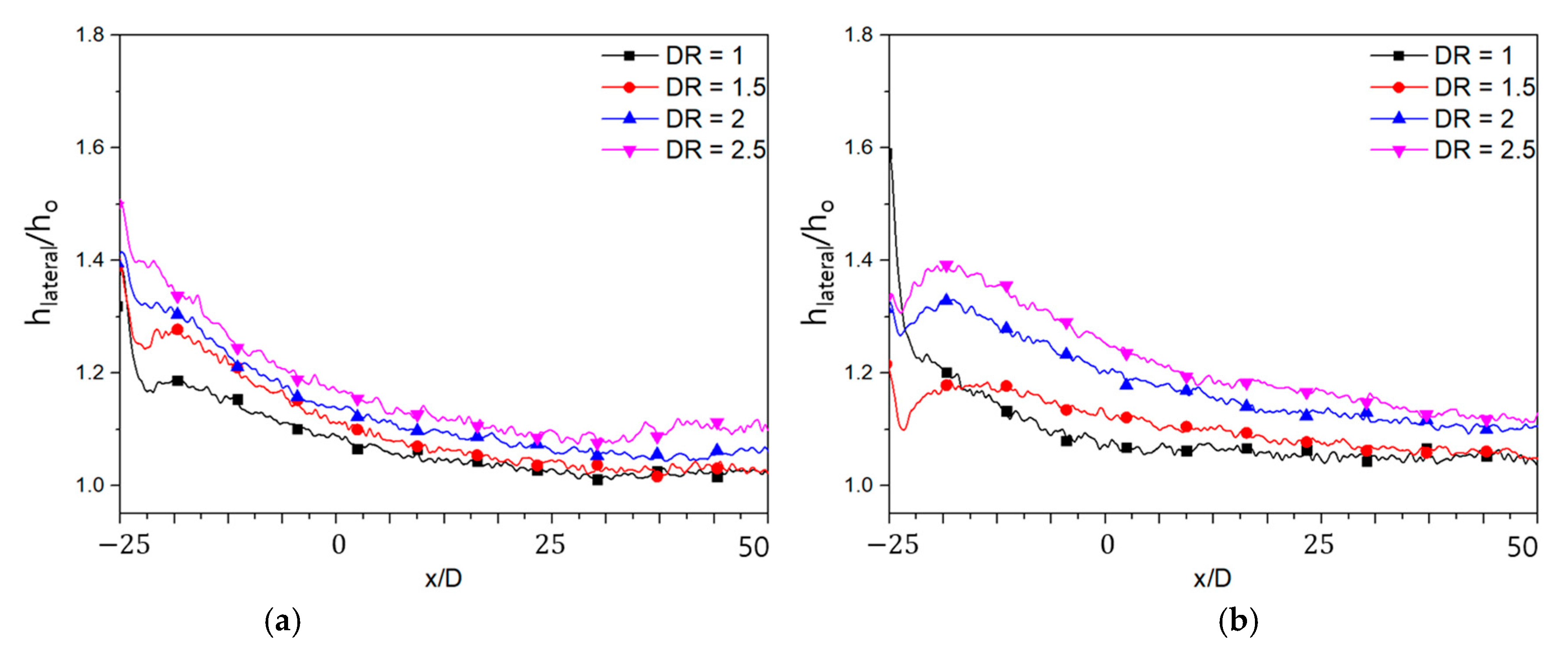 Energies 14 00186 g017 Energies 14 00186 g017