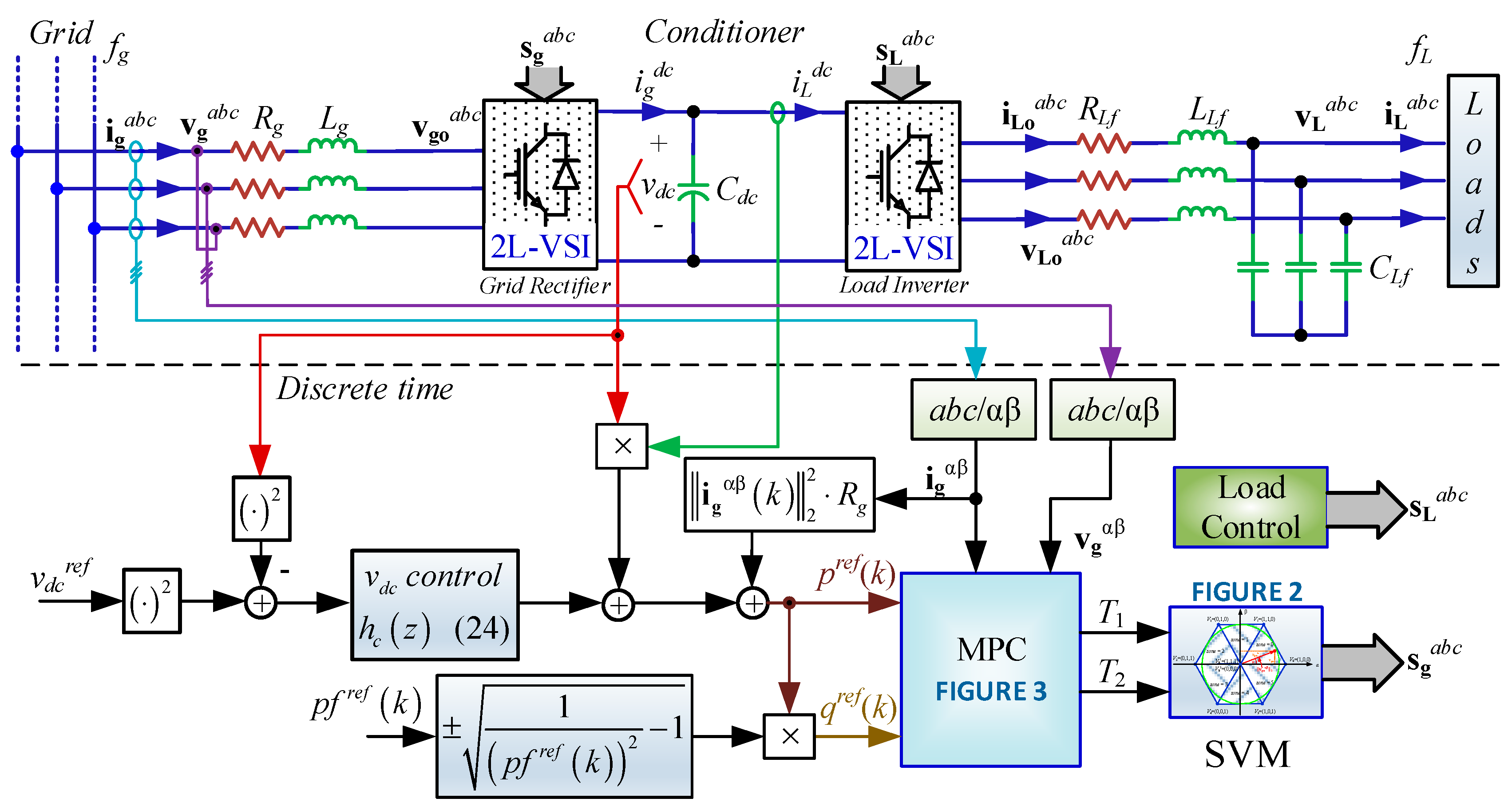 Energies 14 00199 g001