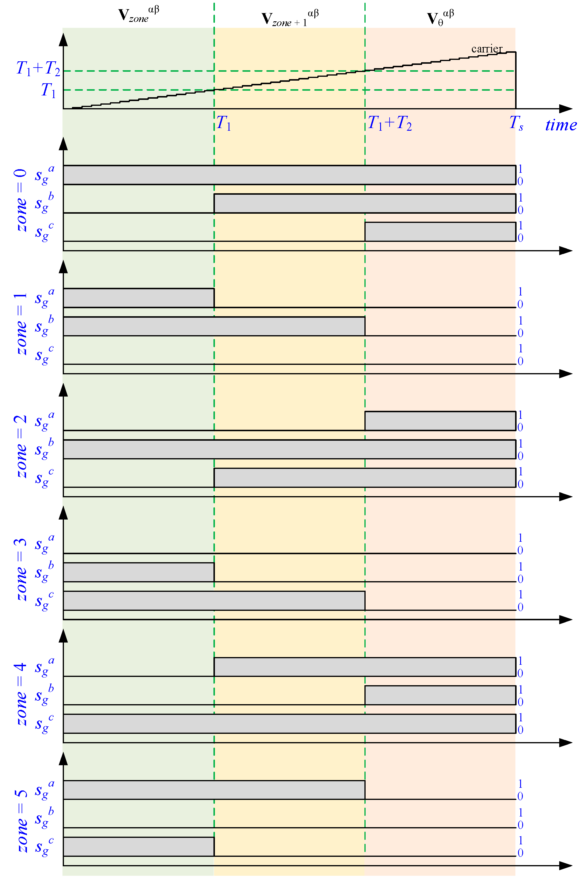 Energies 14 00199 g004