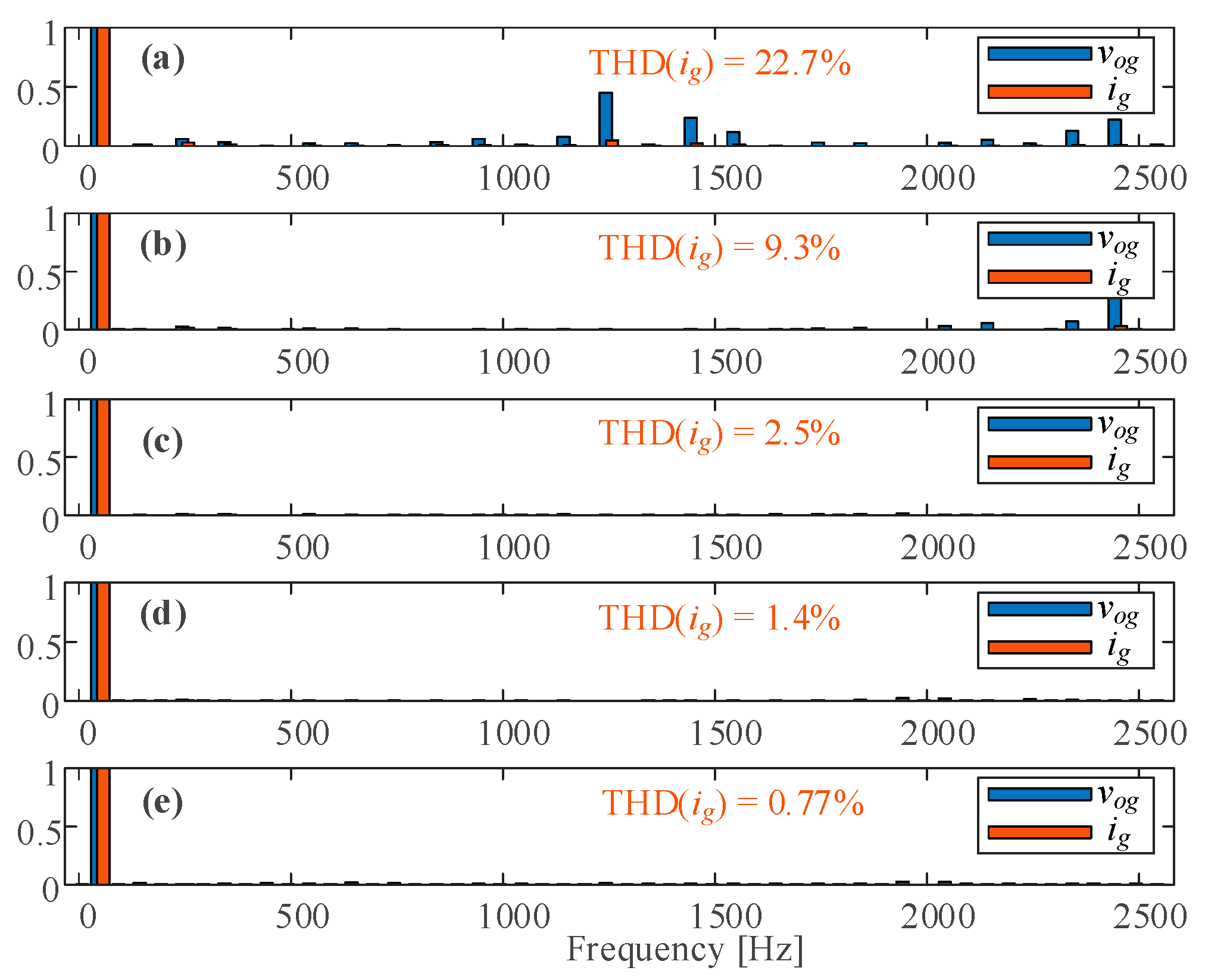 Energies 14 00199 g006