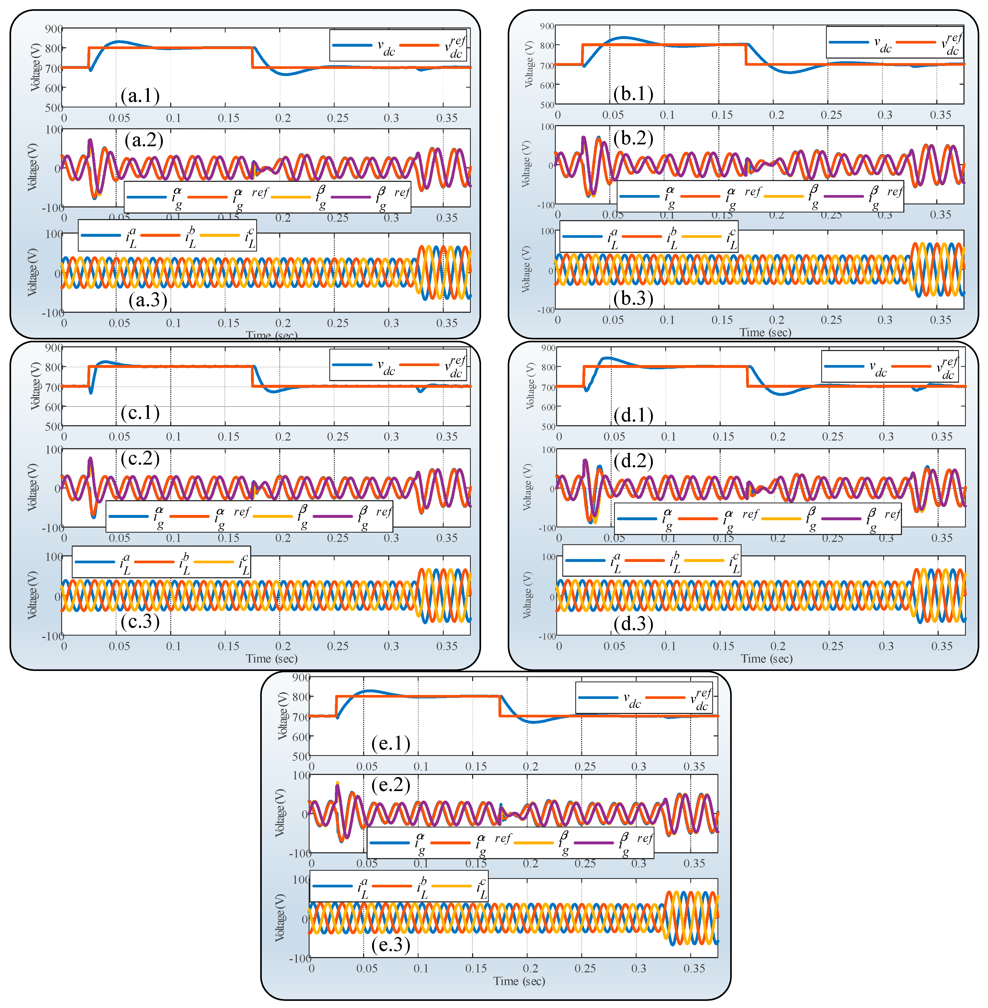 Energies 14 00199 g008