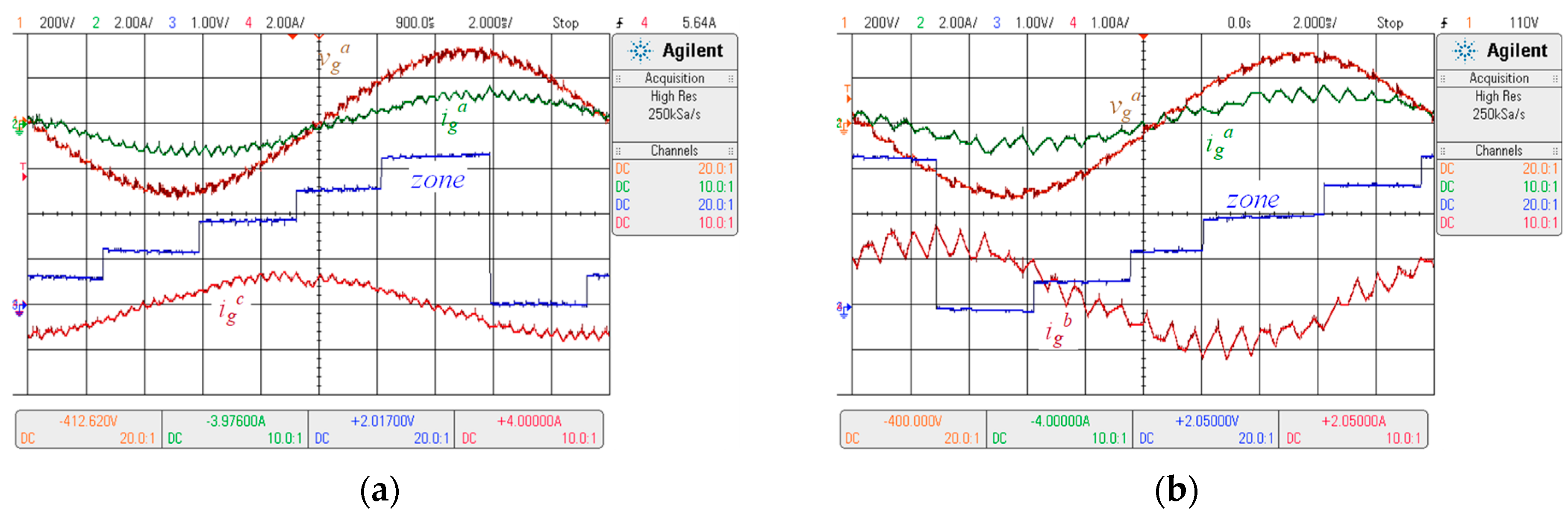 Energies 14 00199 g010