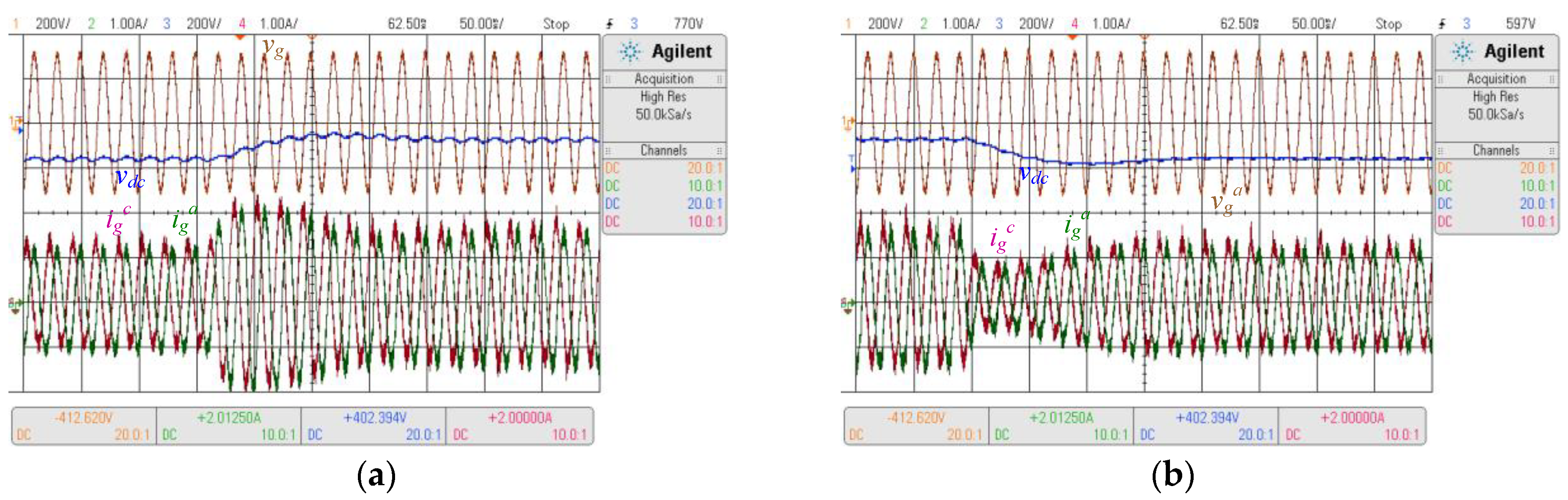Energies 14 00199 g012a