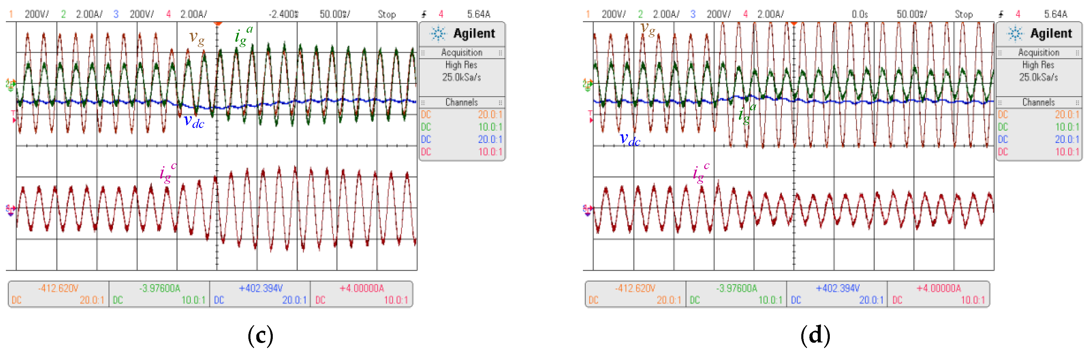 Energies 14 00199 g012b