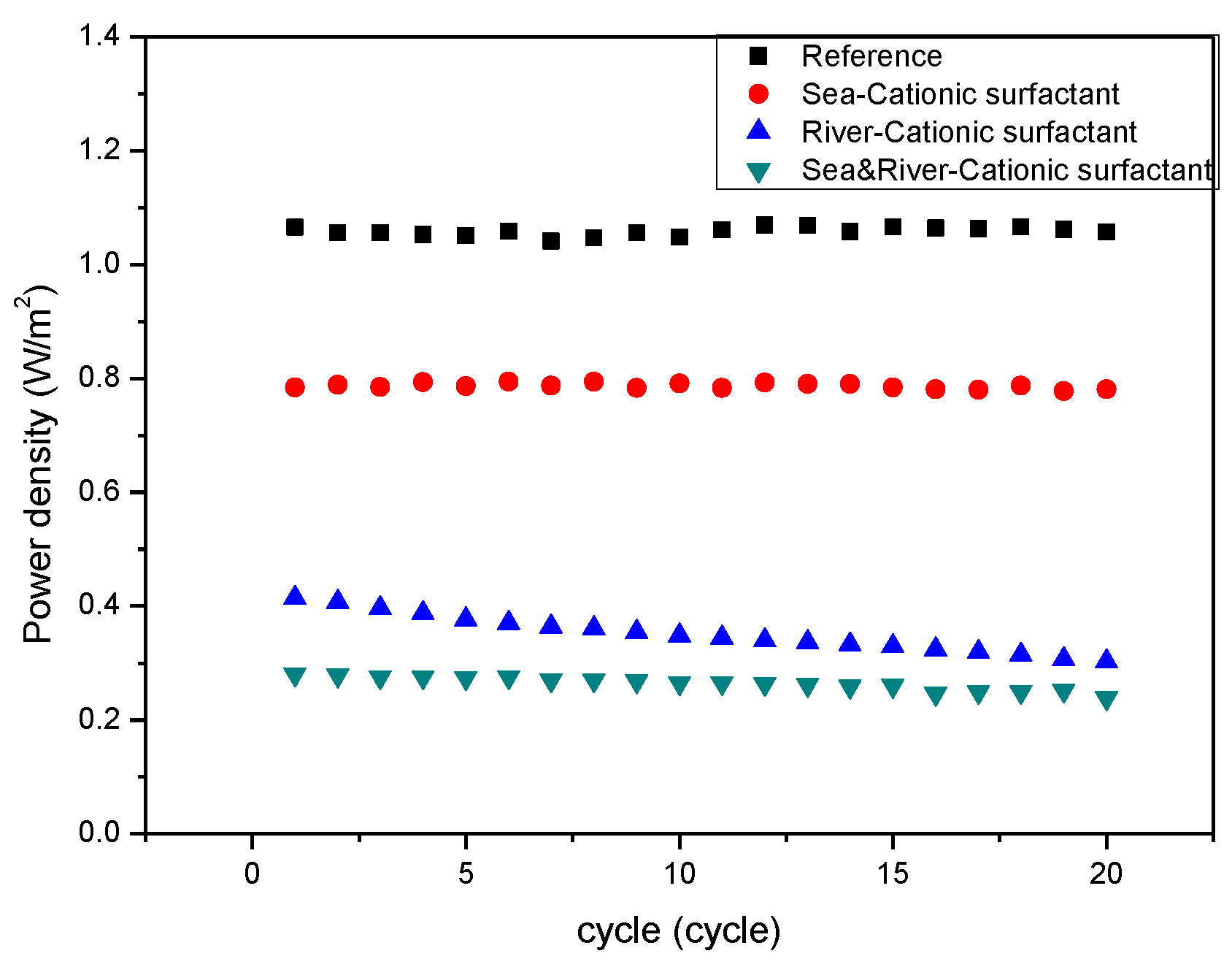 Energies 14 00212 g005 Energies 14 00212 g005