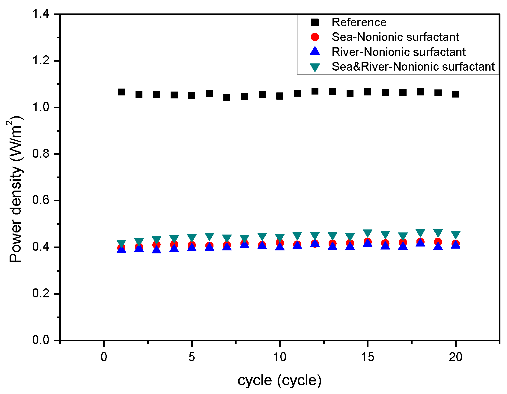 Energies 14 00212 g007 Energies 14 00212 g007