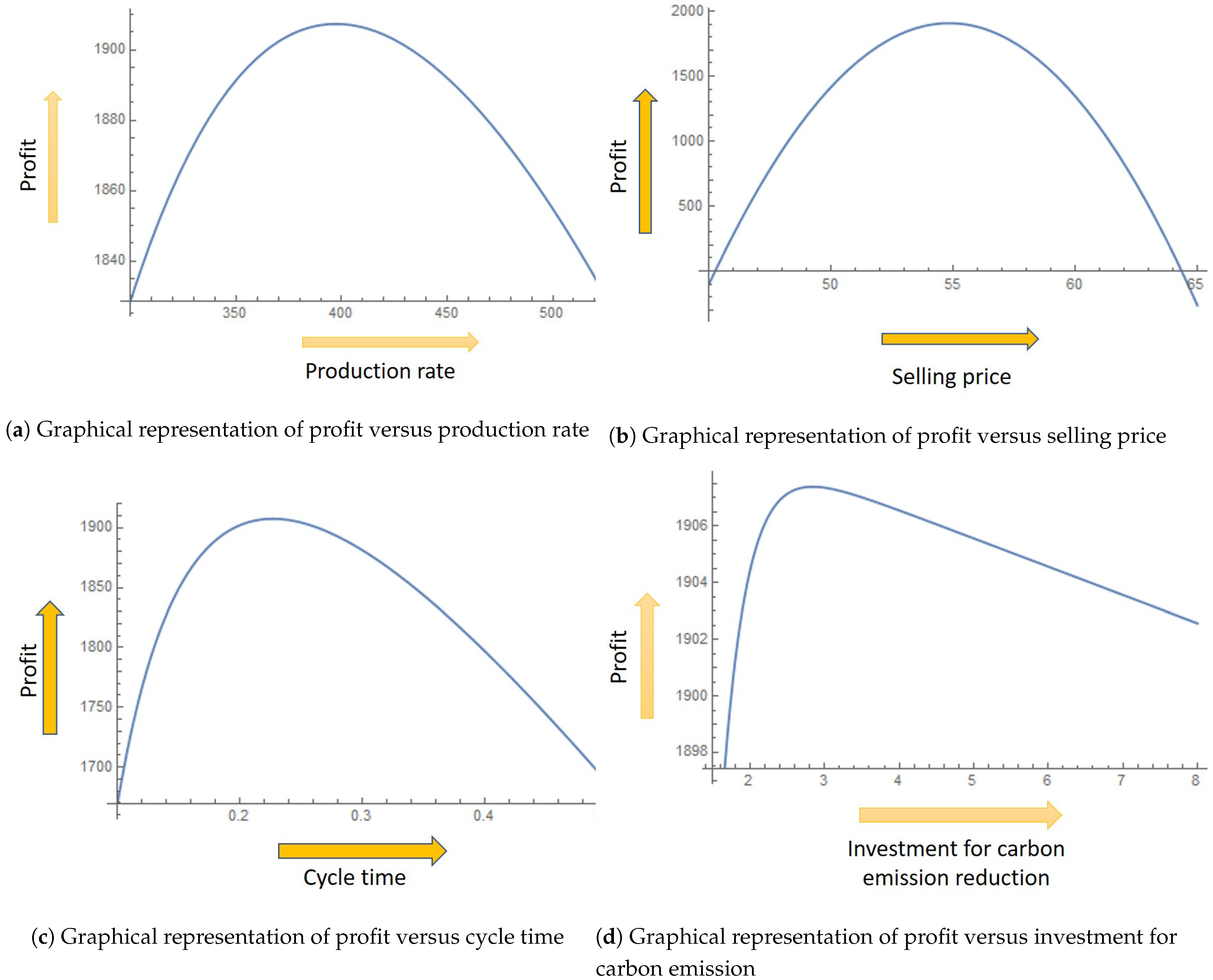 Energies 14 00215 g002
