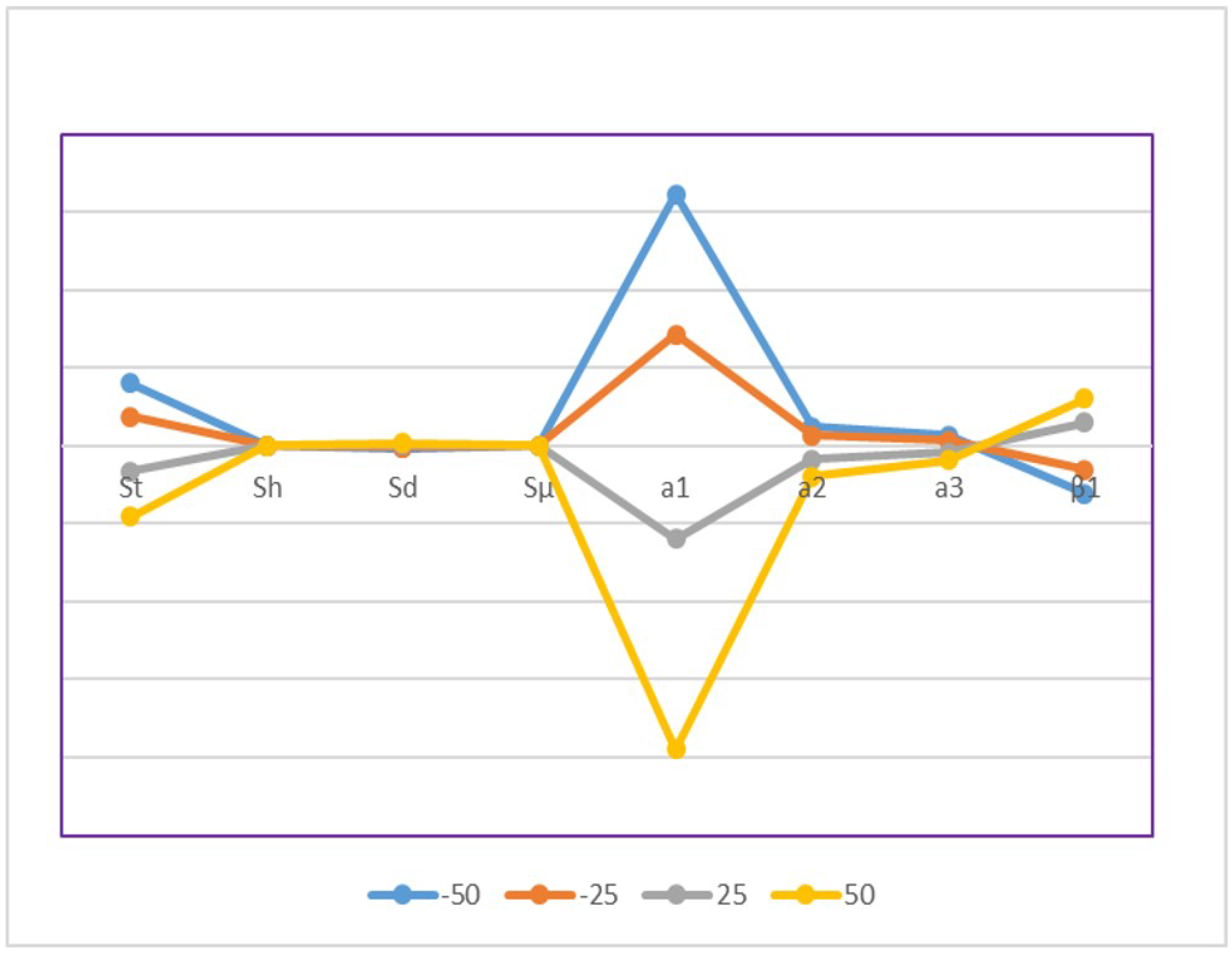Energies 14 00215 g003