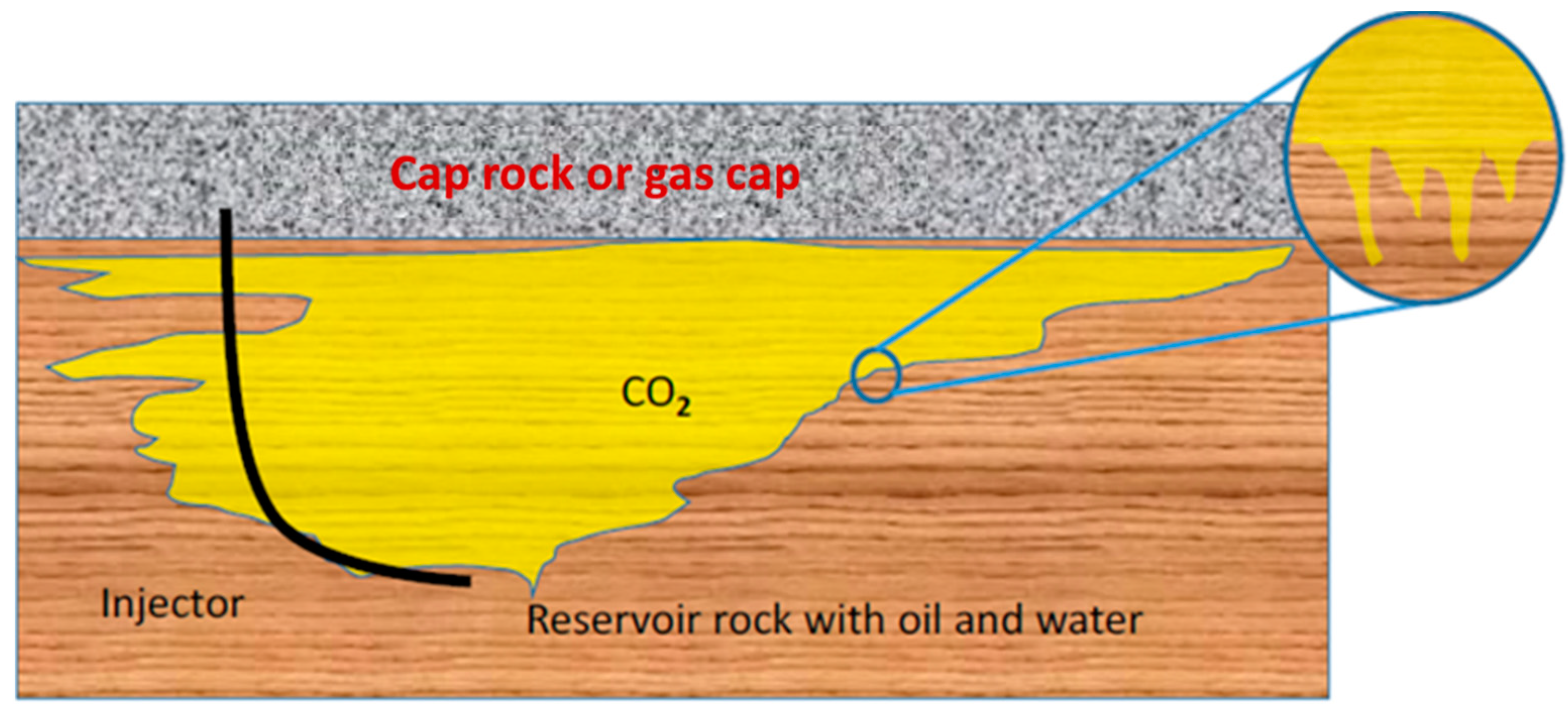 Energies 14 00233 g001