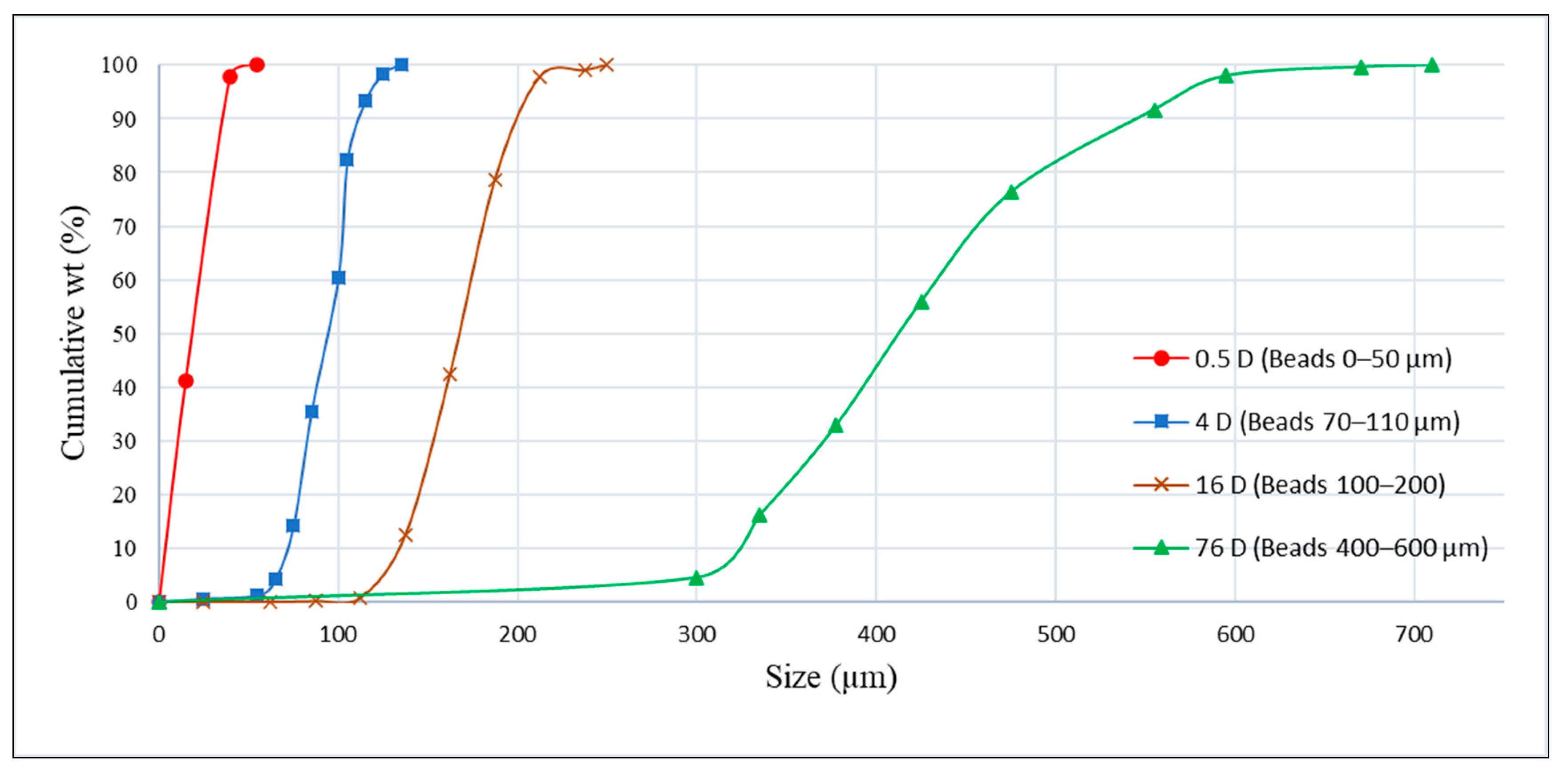 Energies 14 00233 g002