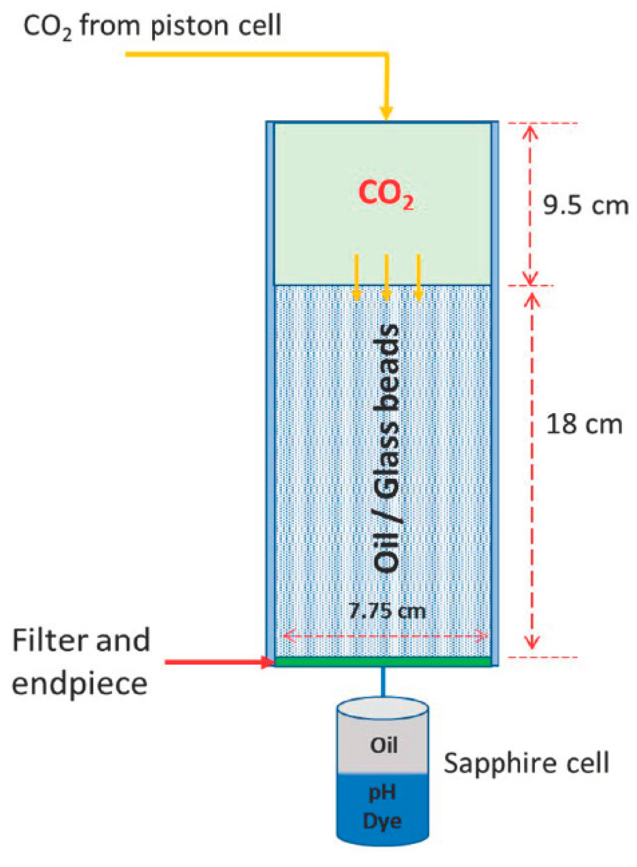 Energies 14 00233 g003