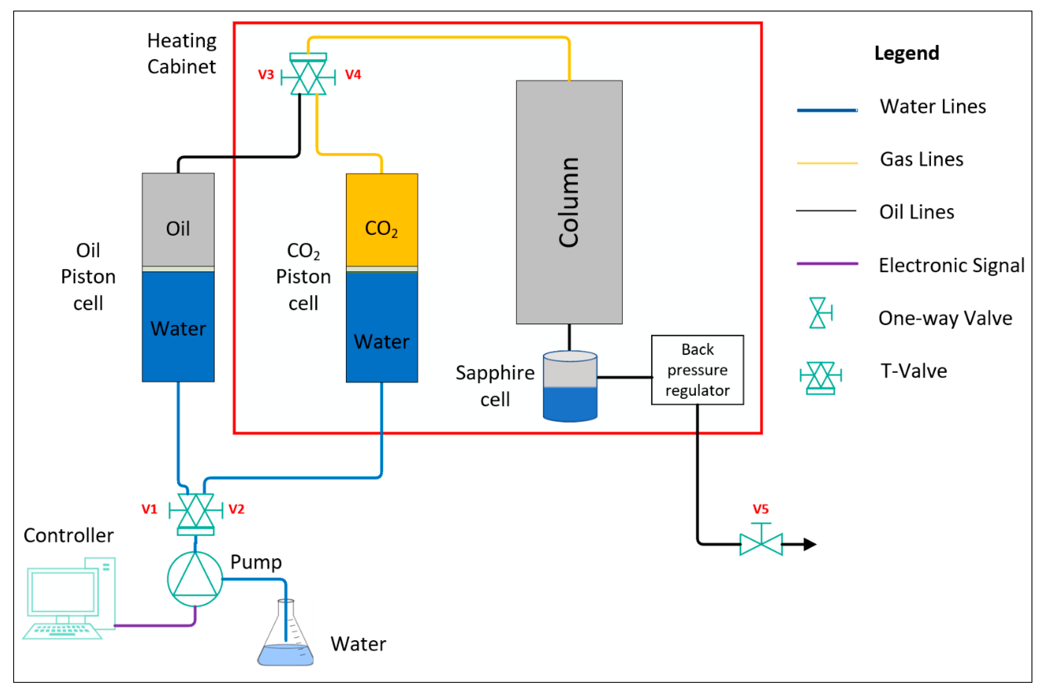 Energies 14 00233 g005