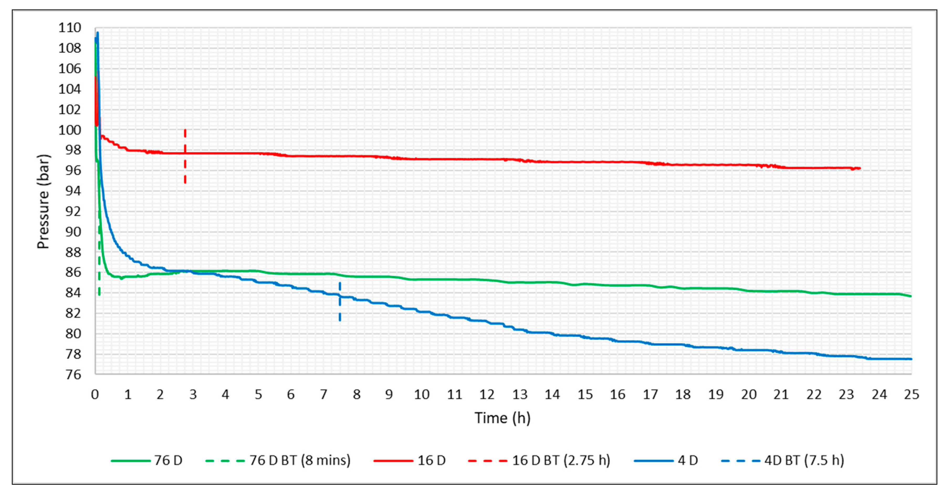 Energies 14 00233 g007