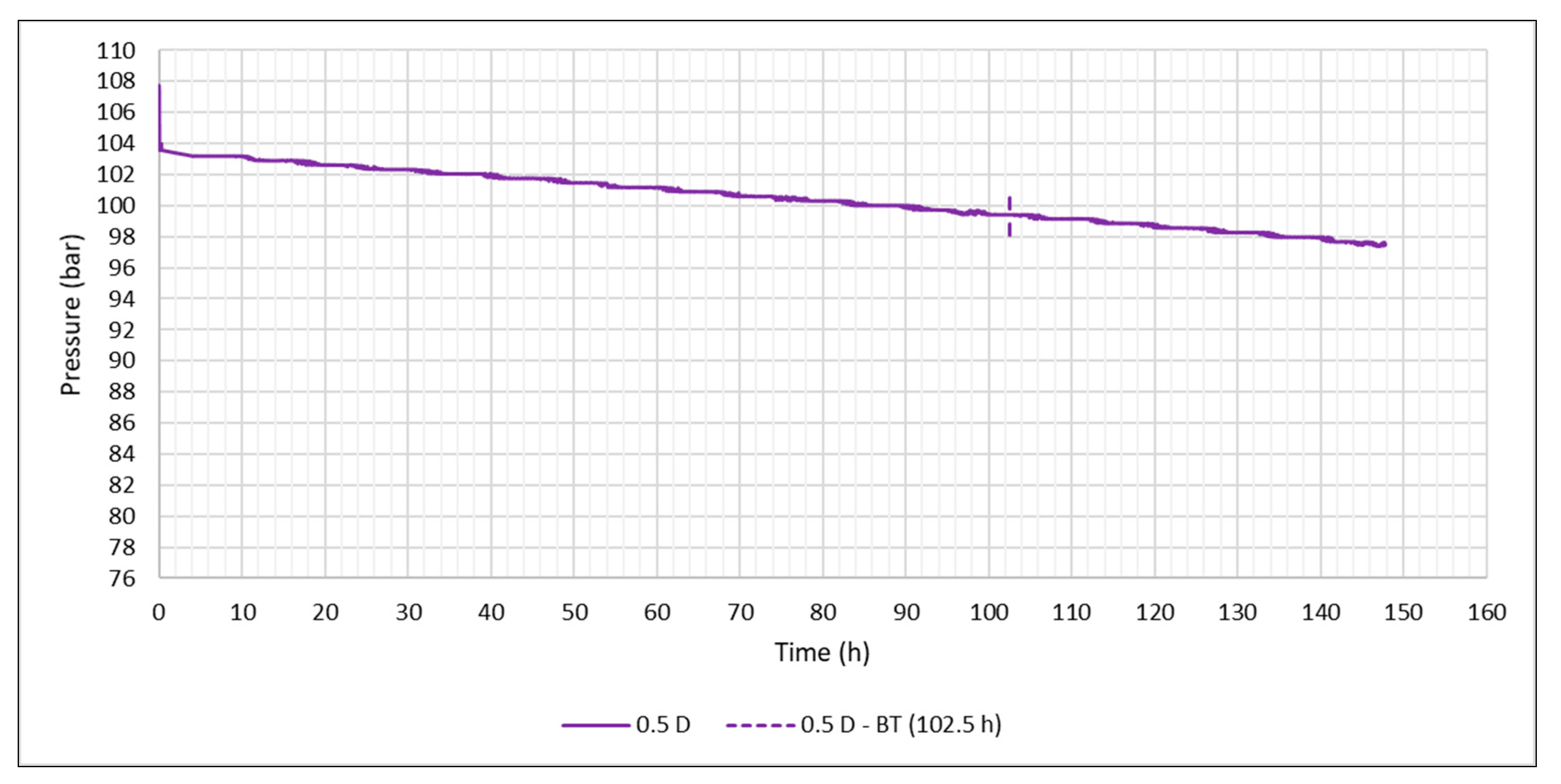 Energies 14 00233 g008