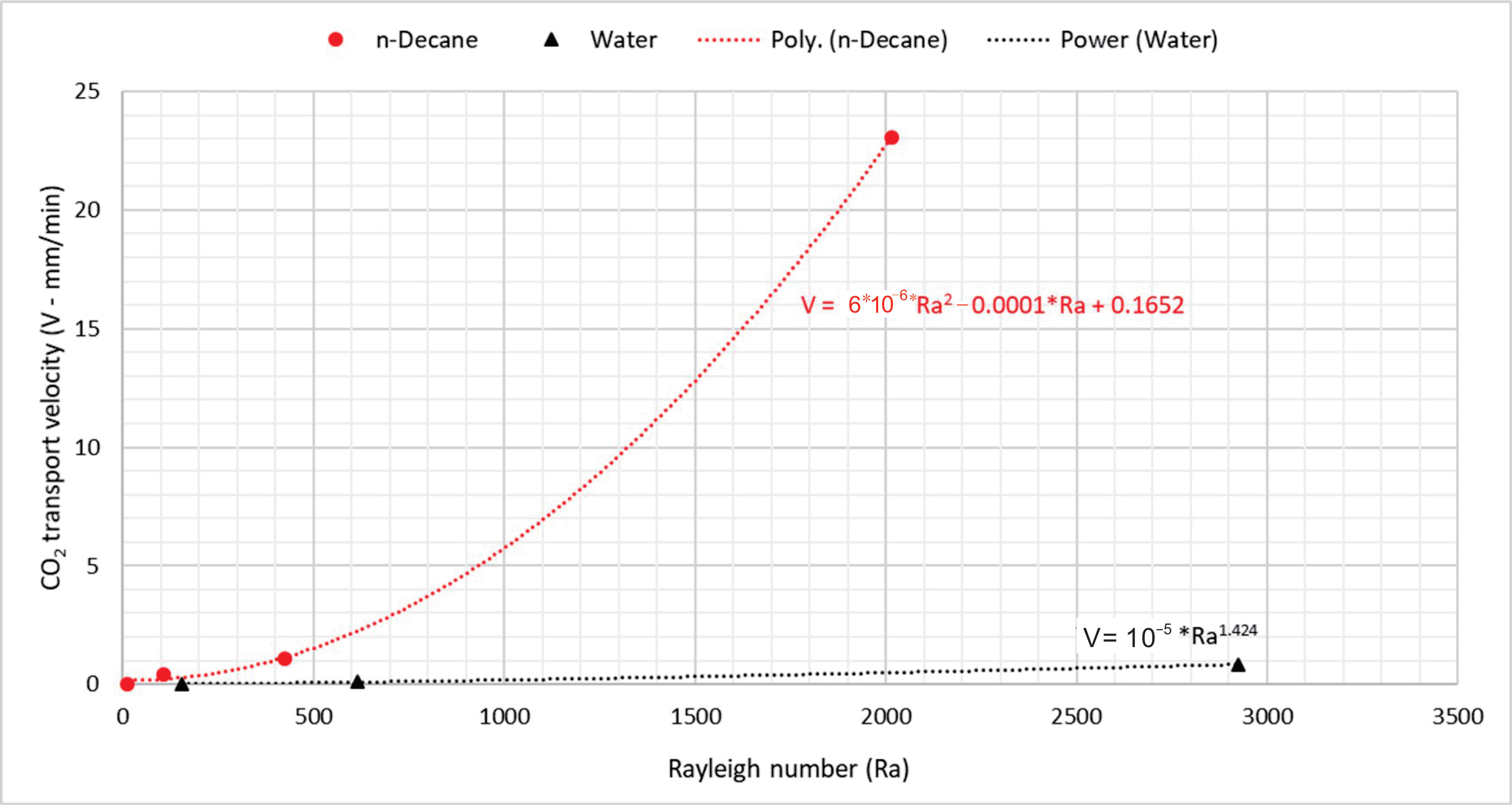 Energies 14 00233 g012