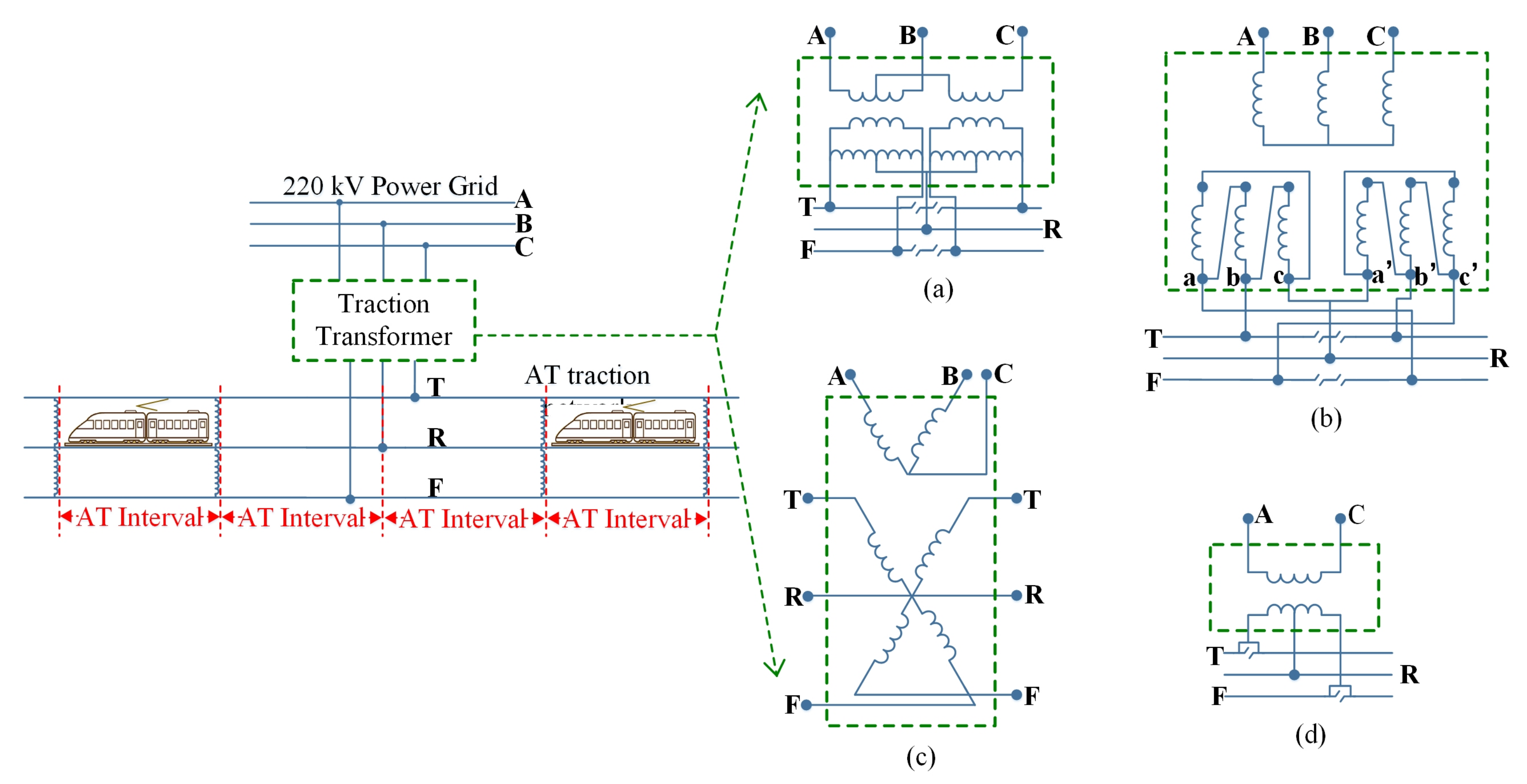 Energies 14 00253 g001 Energies 14 00253 g001