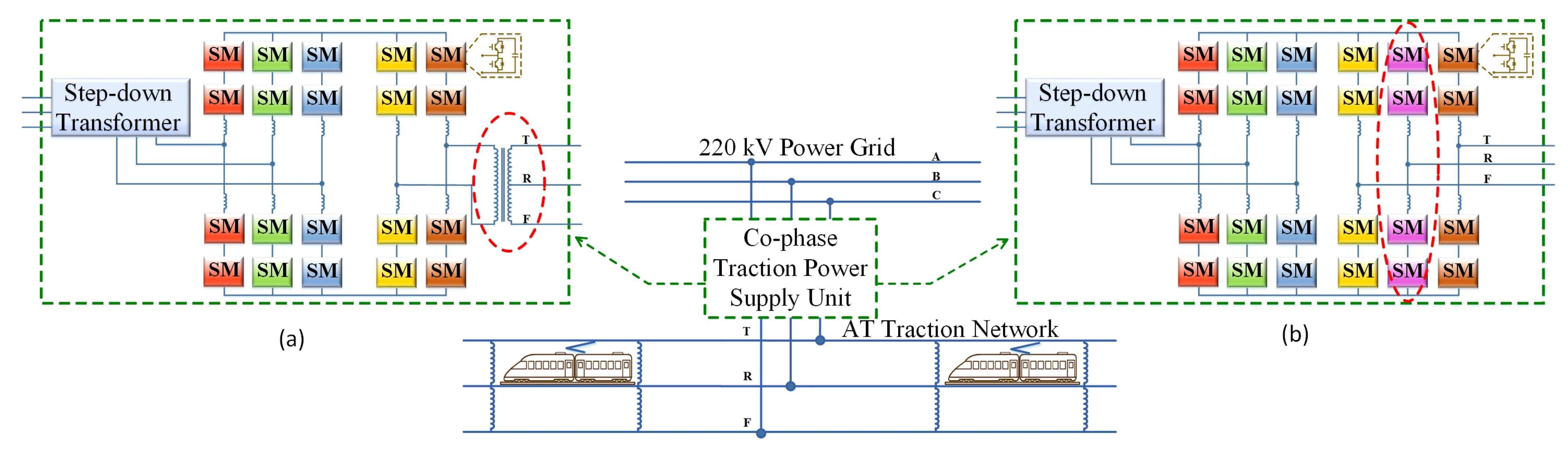 Energies 14 00253 g002 Energies 14 00253 g002