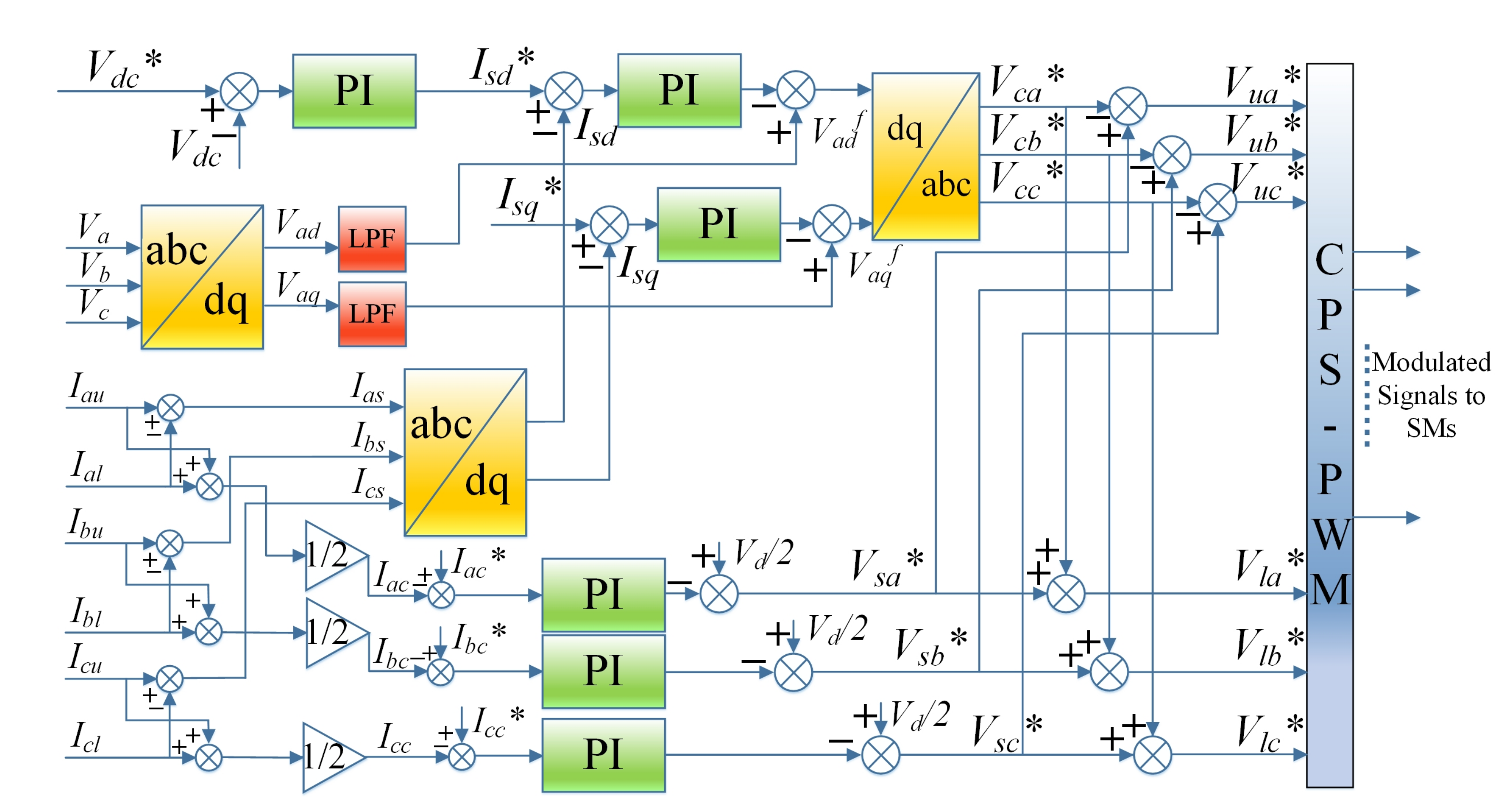 Energies 14 00253 g004 Energies 14 00253 g004